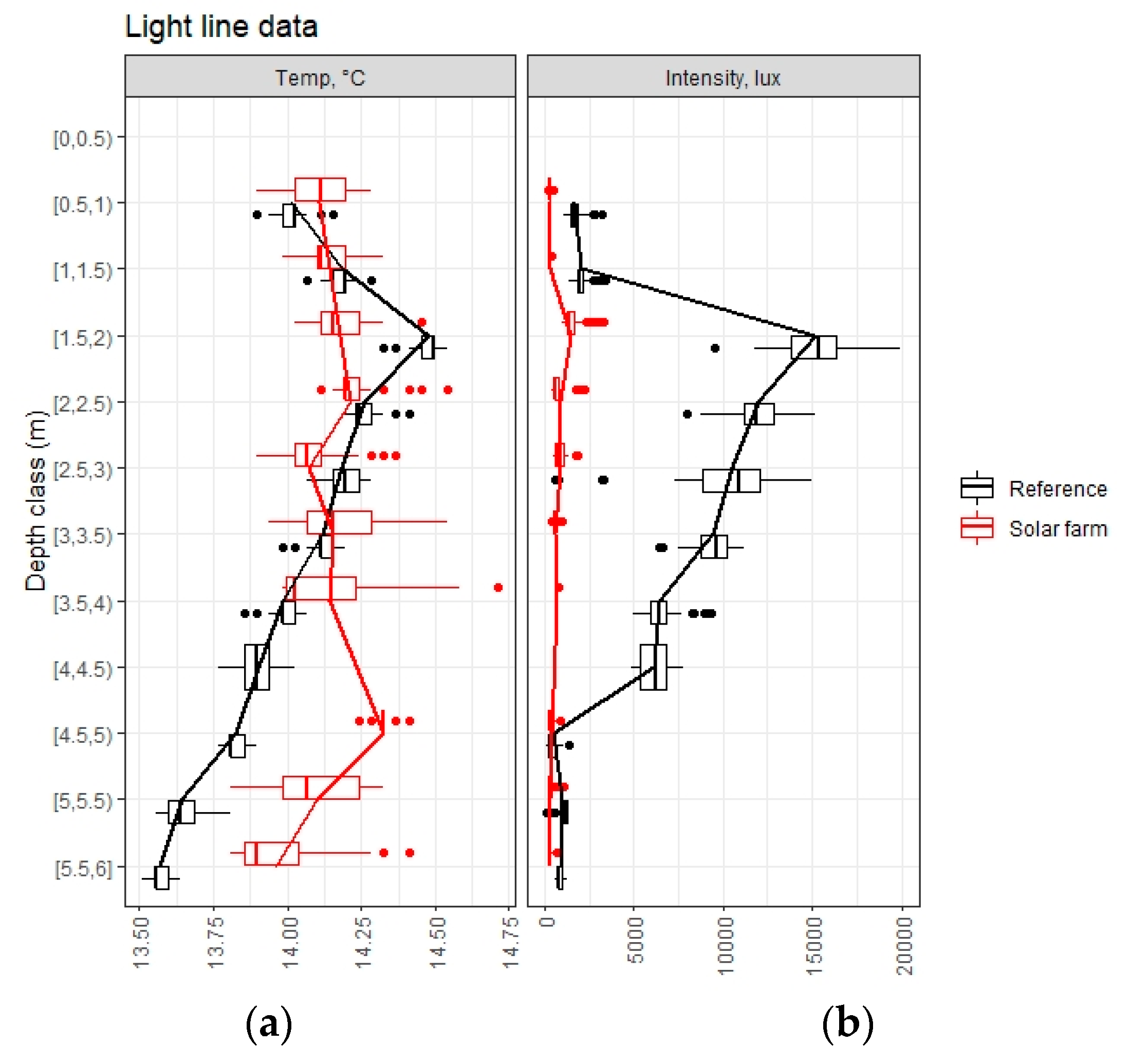 Sustainability 15 06533 g008