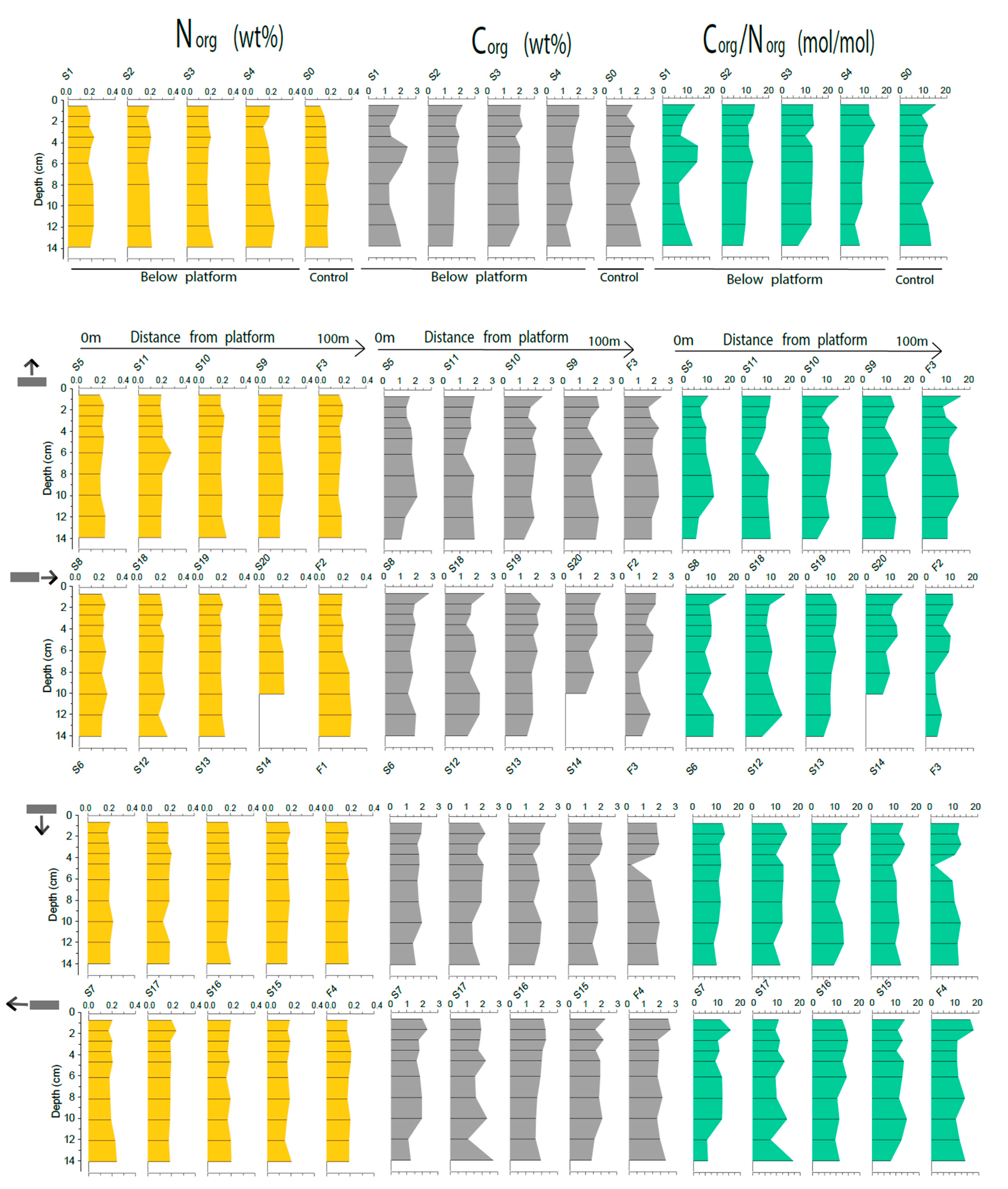 Sustainability 15 06533 g010