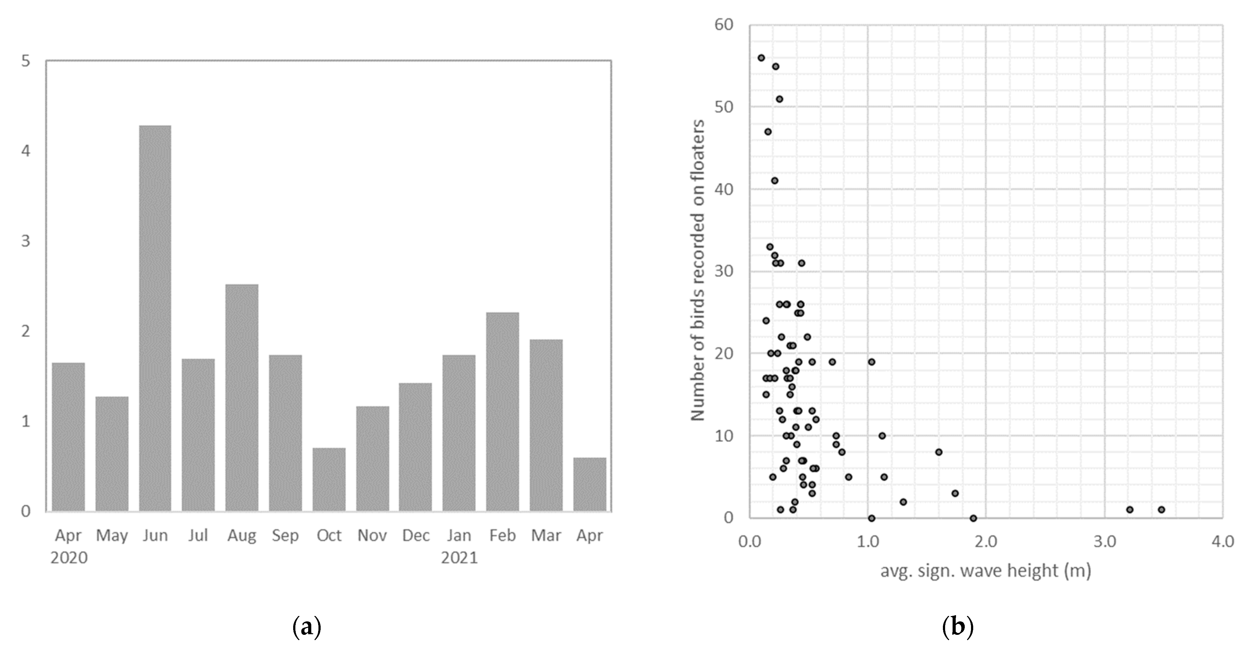 Sustainability 15 06533 g011