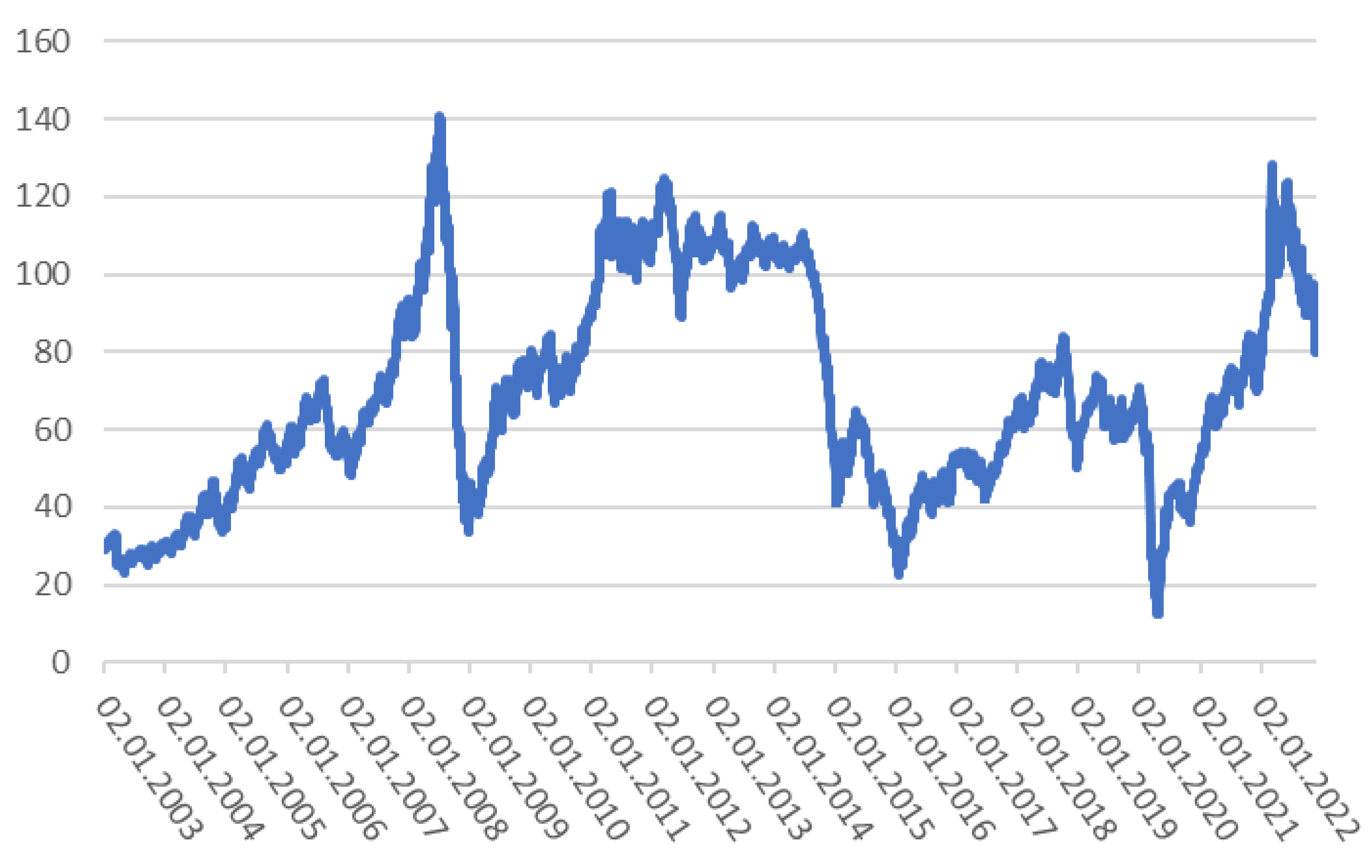Sustainability 15 06537 g001