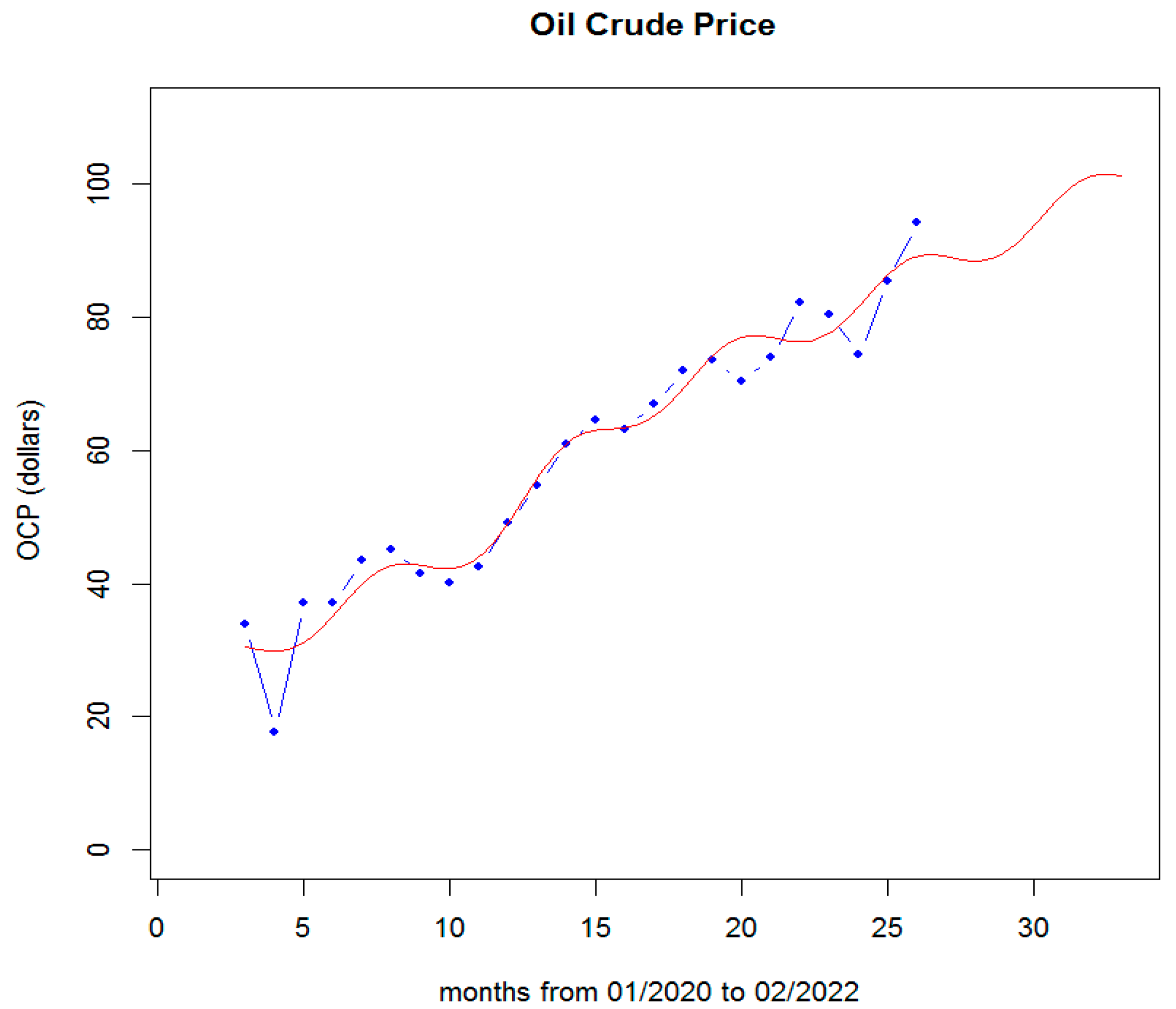 Sustainability 15 06537 g005