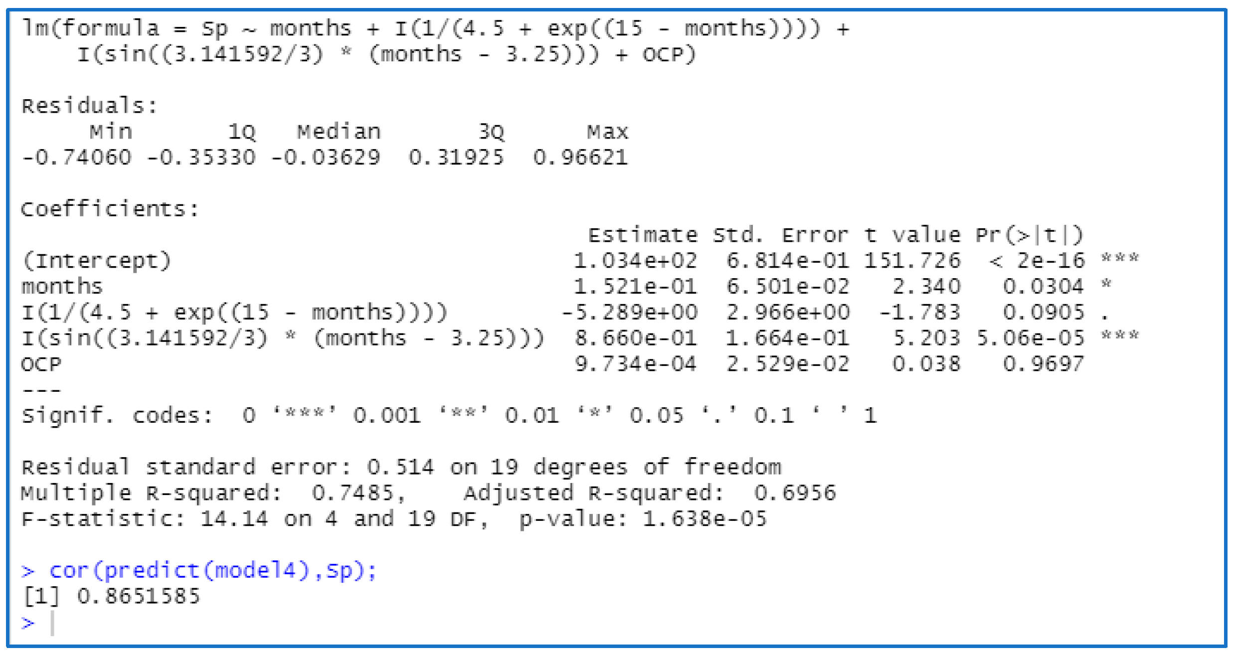 Sustainability 15 06537 g006