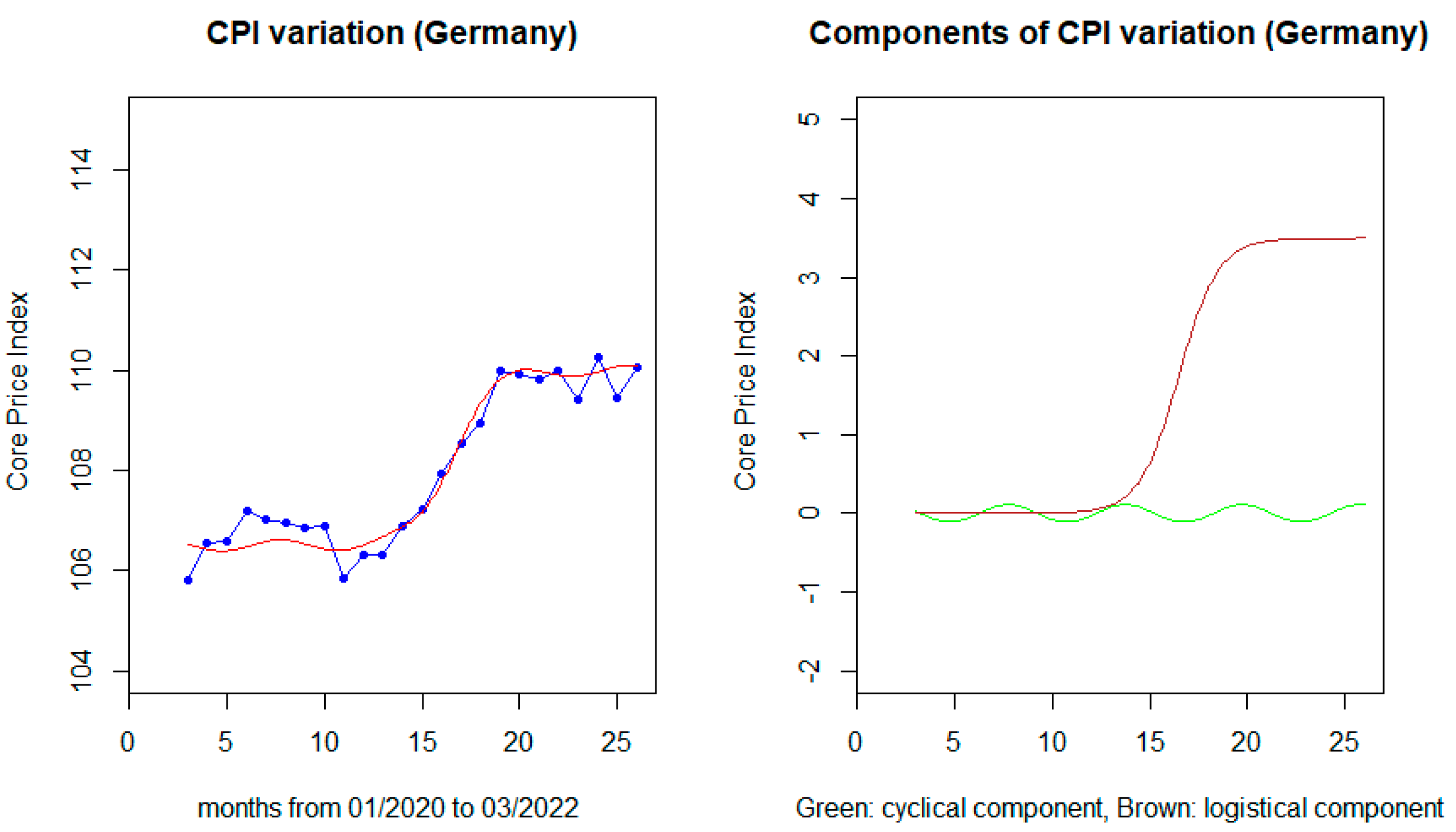Sustainability 15 06537 g008