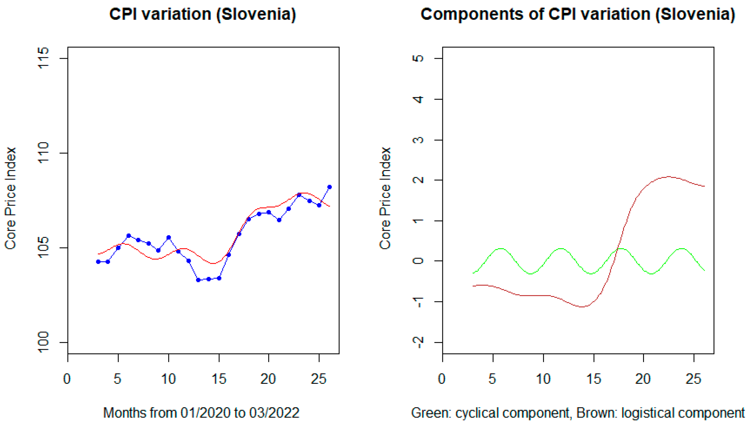 Sustainability 15 06537 g009