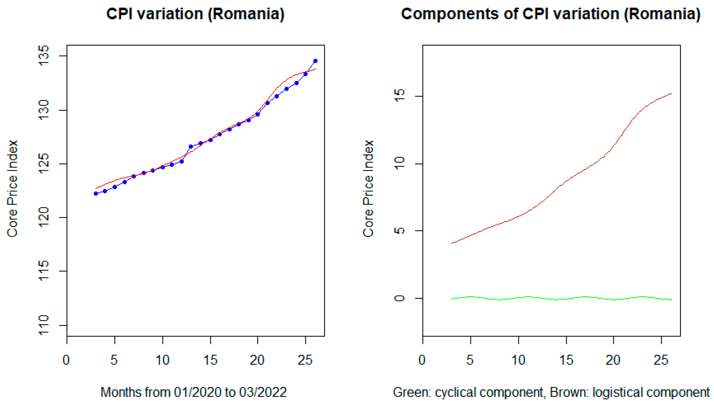 Sustainability 15 06537 g011