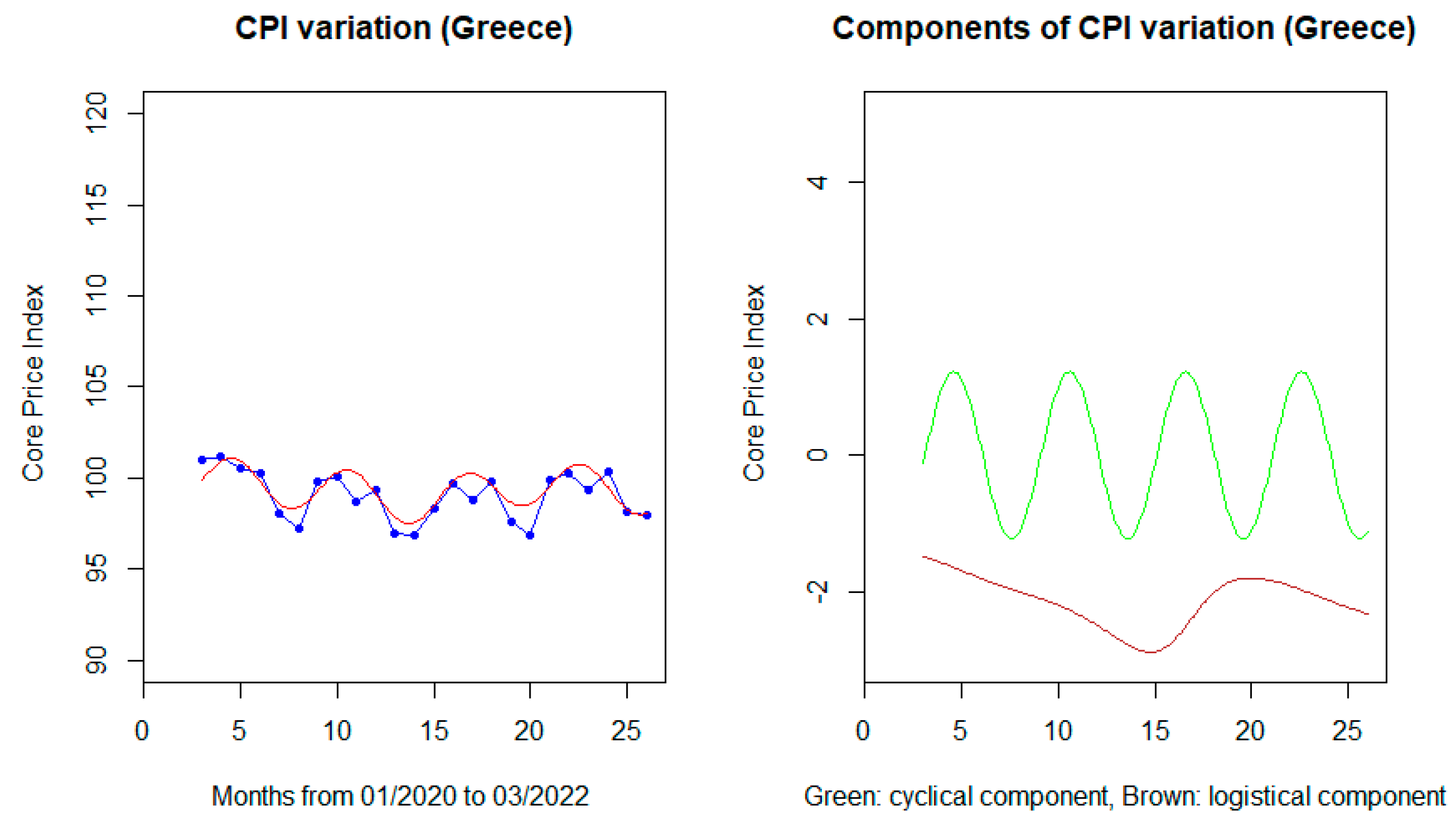 Sustainability 15 06537 g012