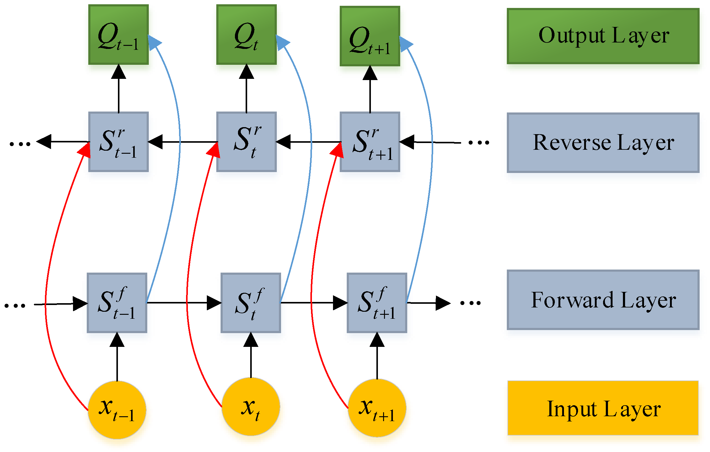 Sustainability 15 06538 g003