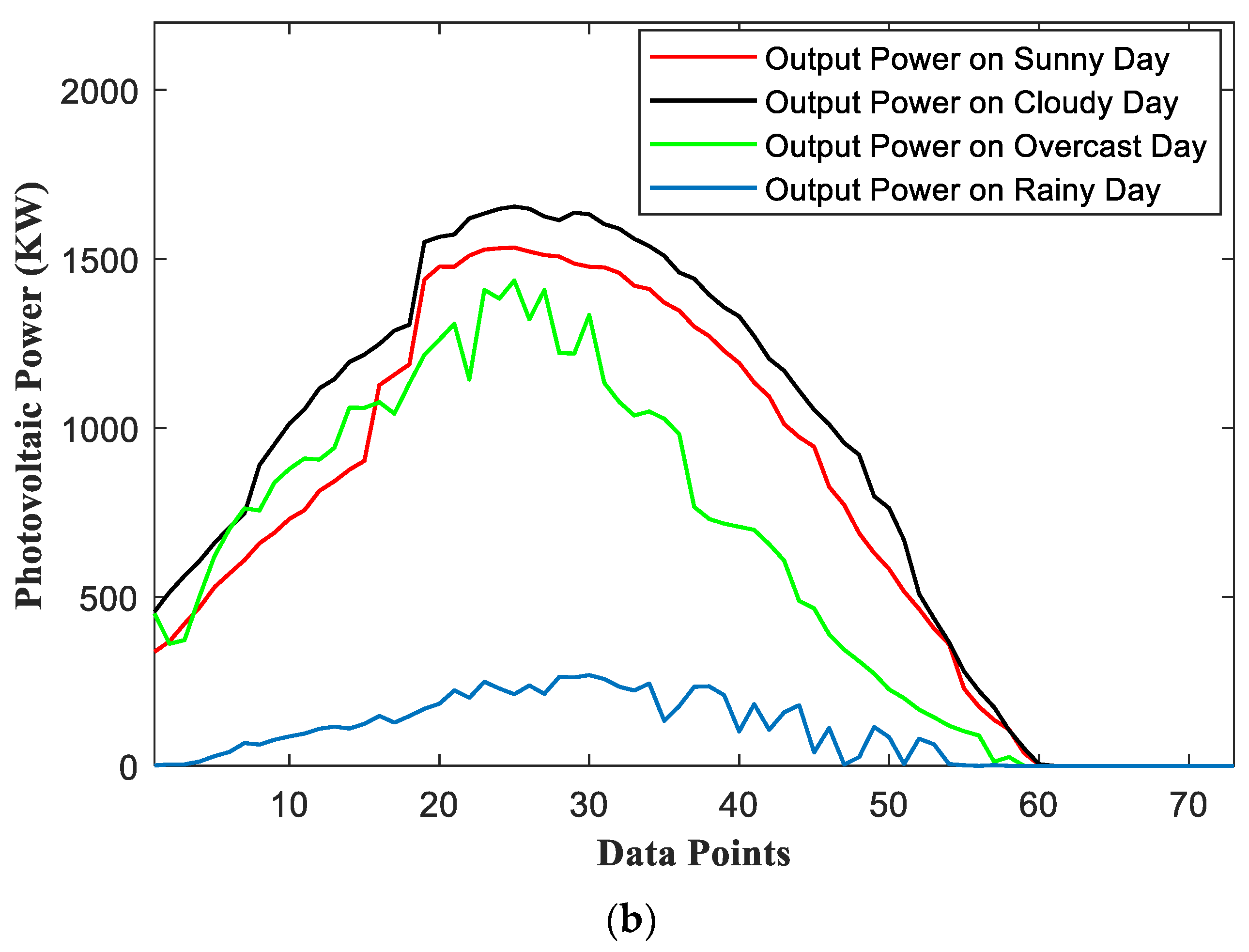 Sustainability 15 06538 g007b