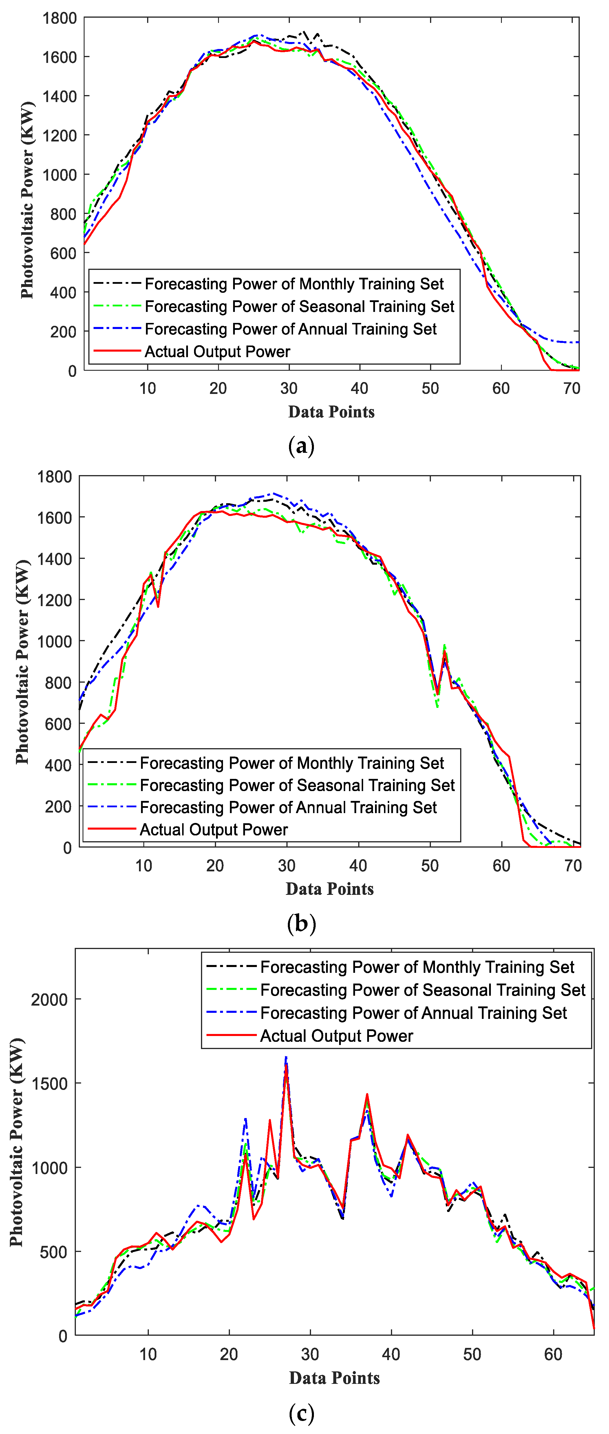 Sustainability 15 06538 g008a