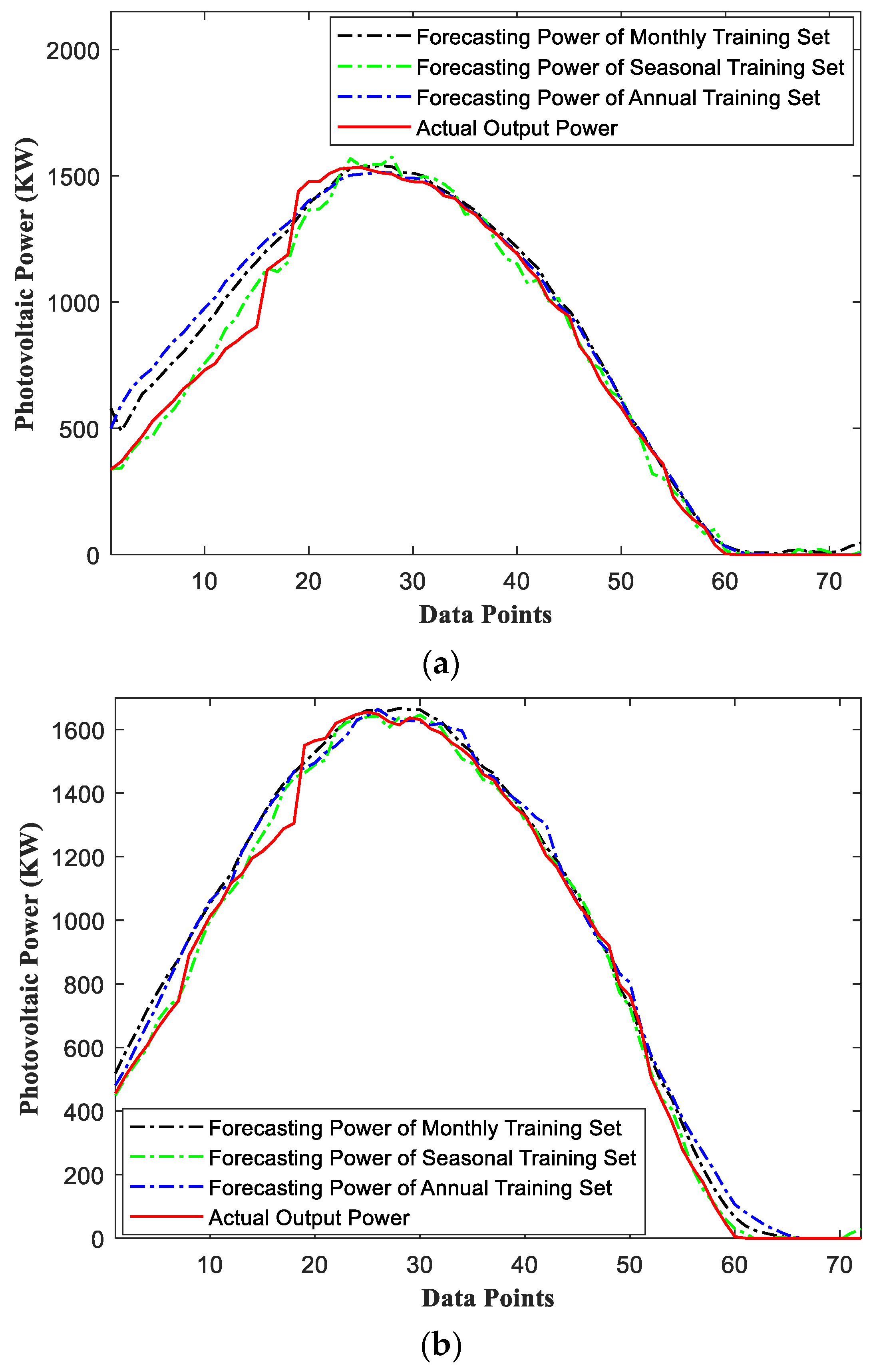 Sustainability 15 06538 g009a