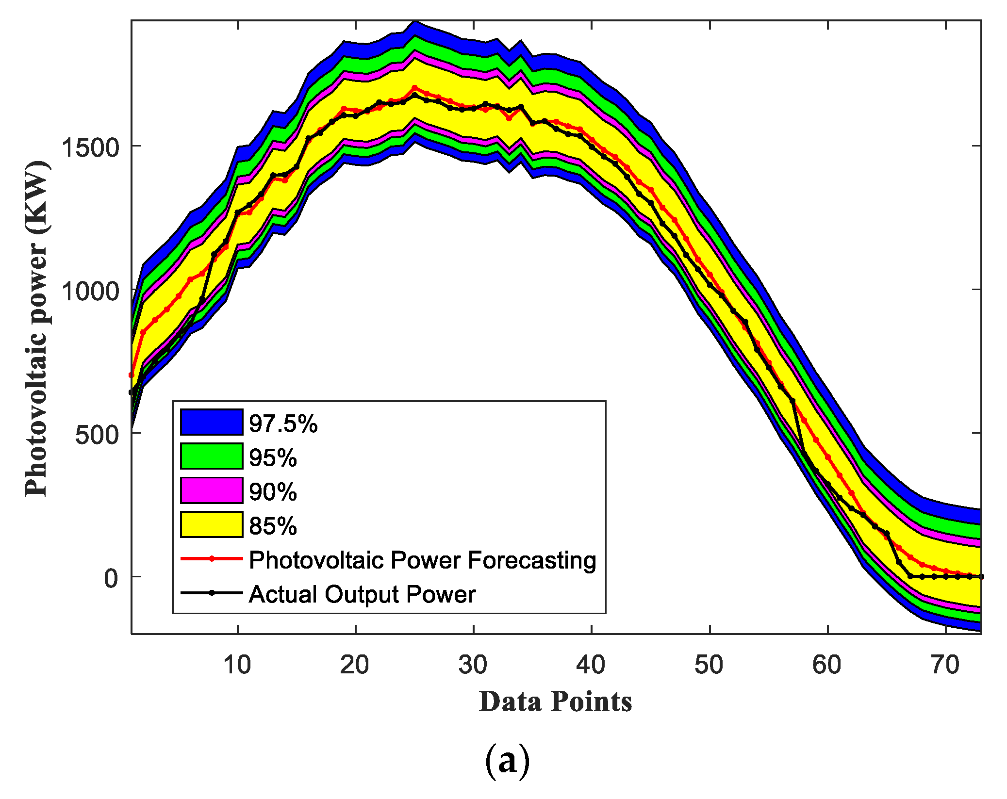 Sustainability 15 06538 g013a
