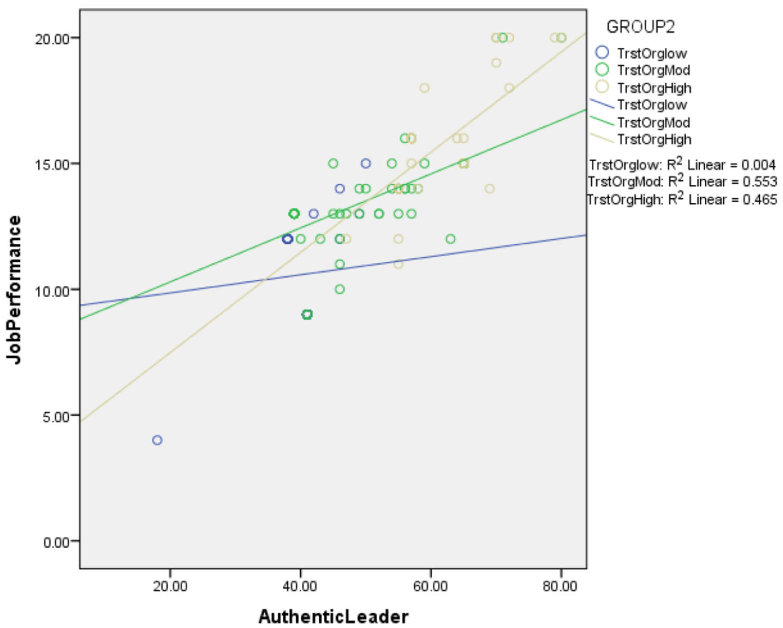 Sustainability 15 06539 g003