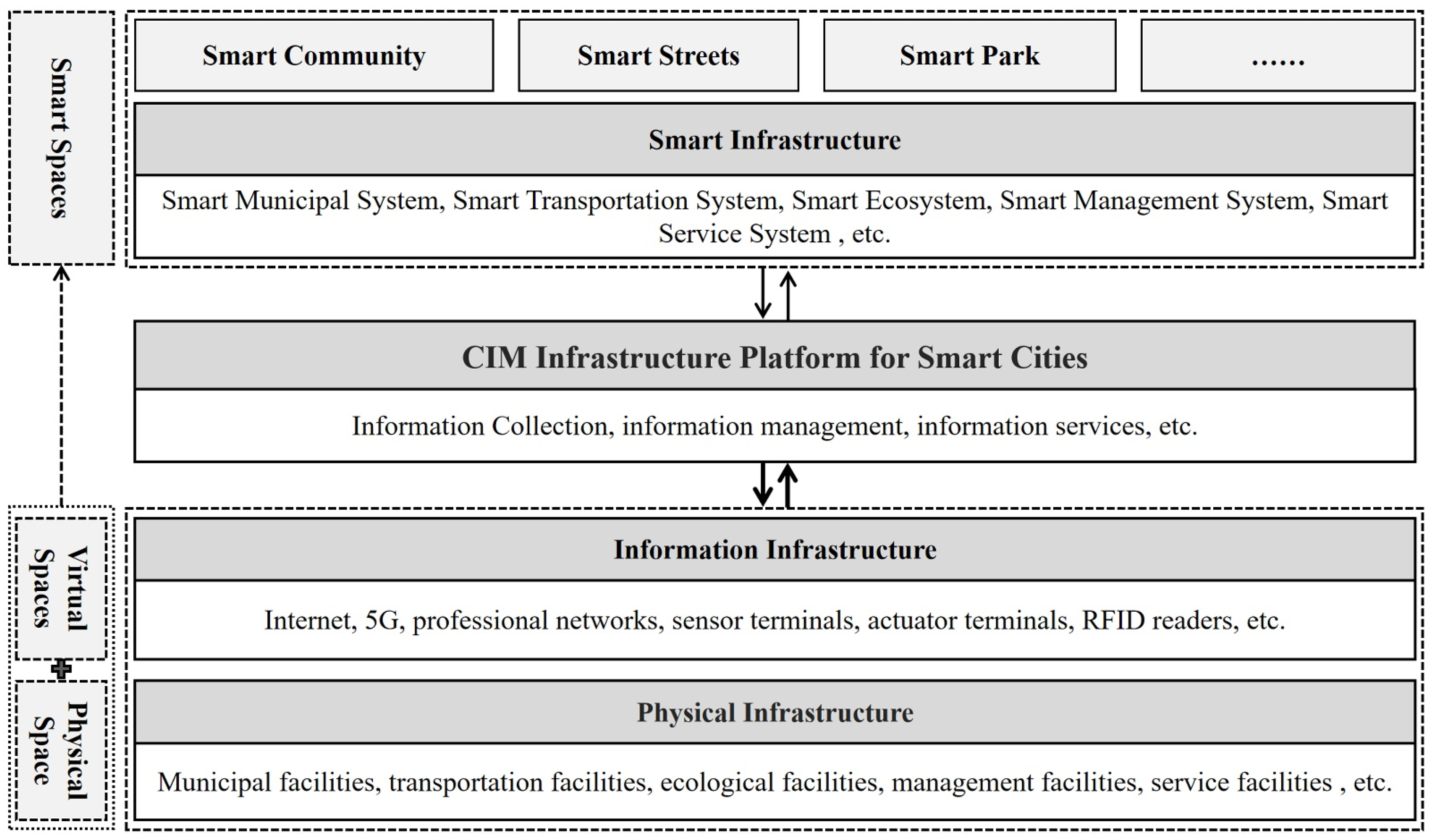 Sustainability 15 06546 g008