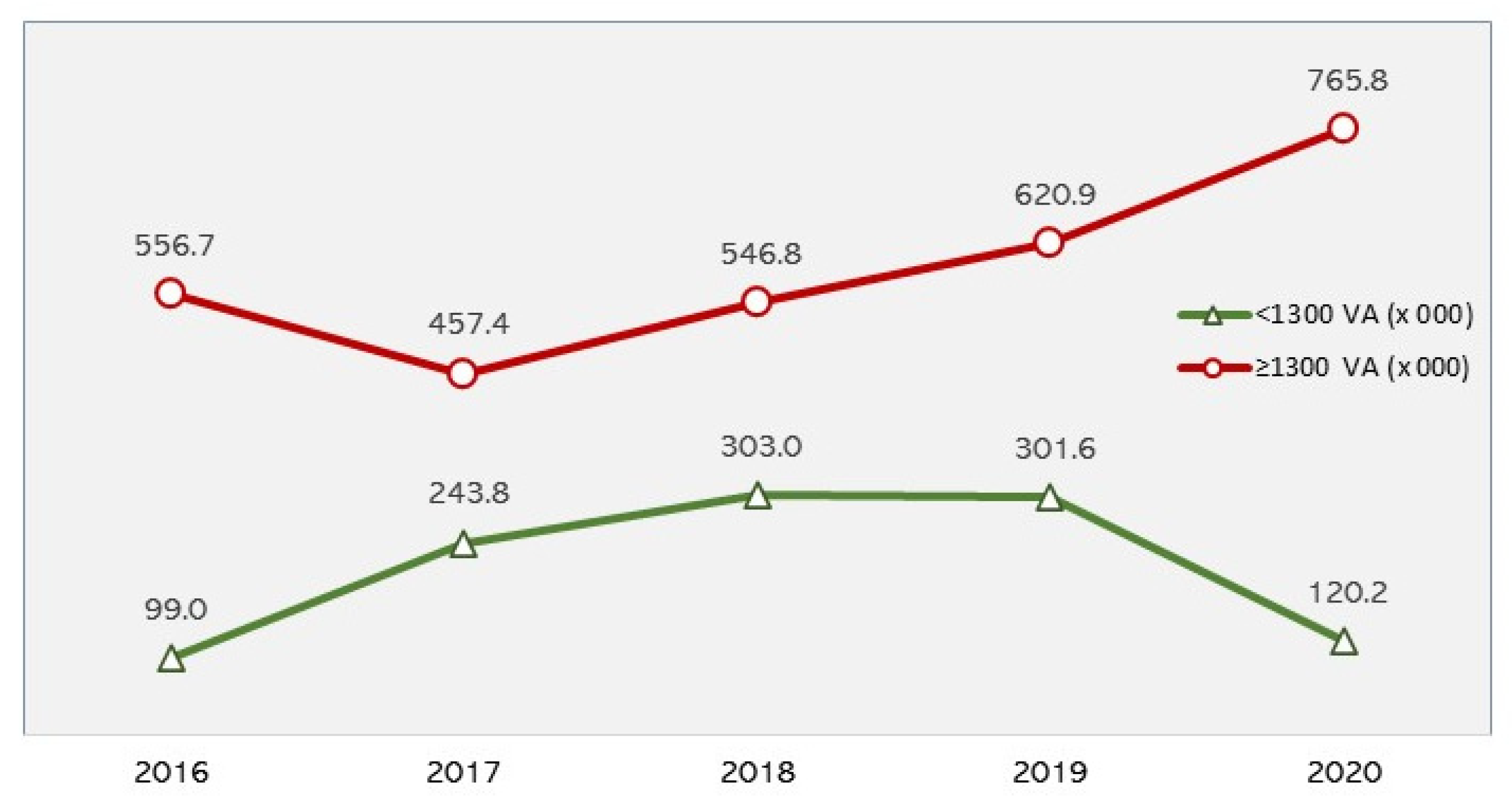 Sustainability 15 06549 g001