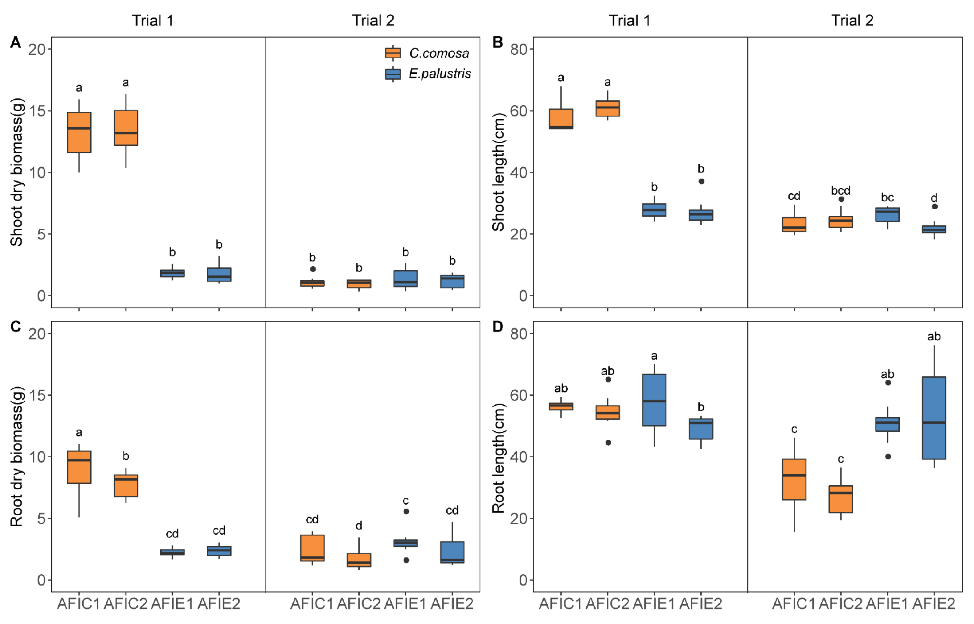 Sustainability 15 06553 g005