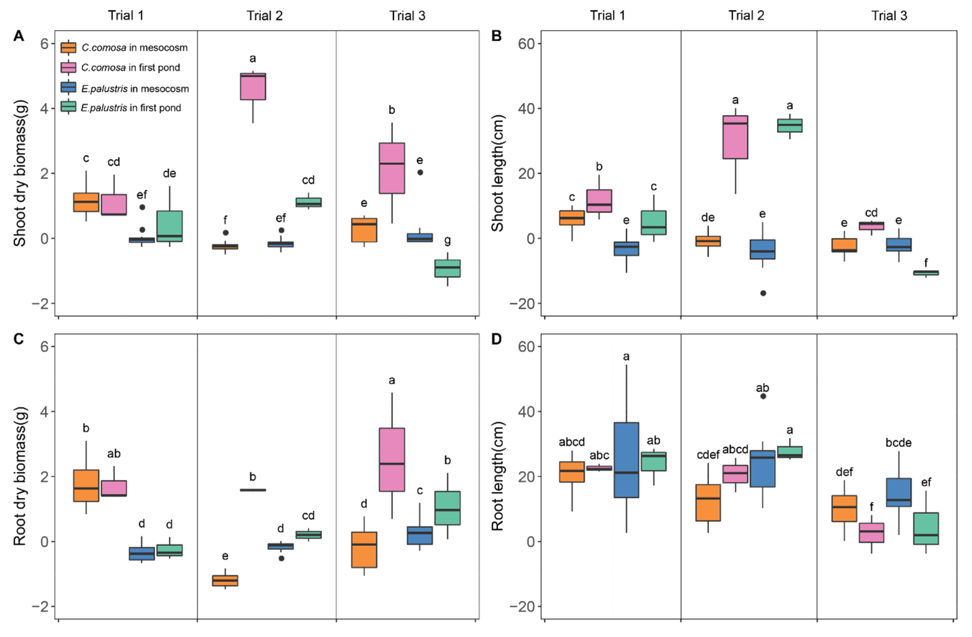 Sustainability 15 06553 g006