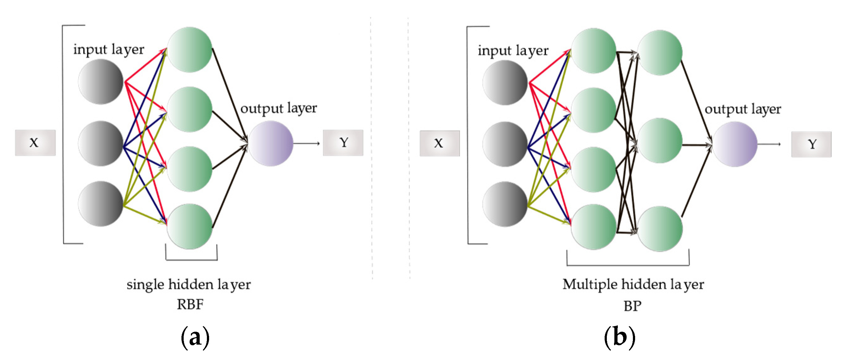 Sustainability 15 06571 g002