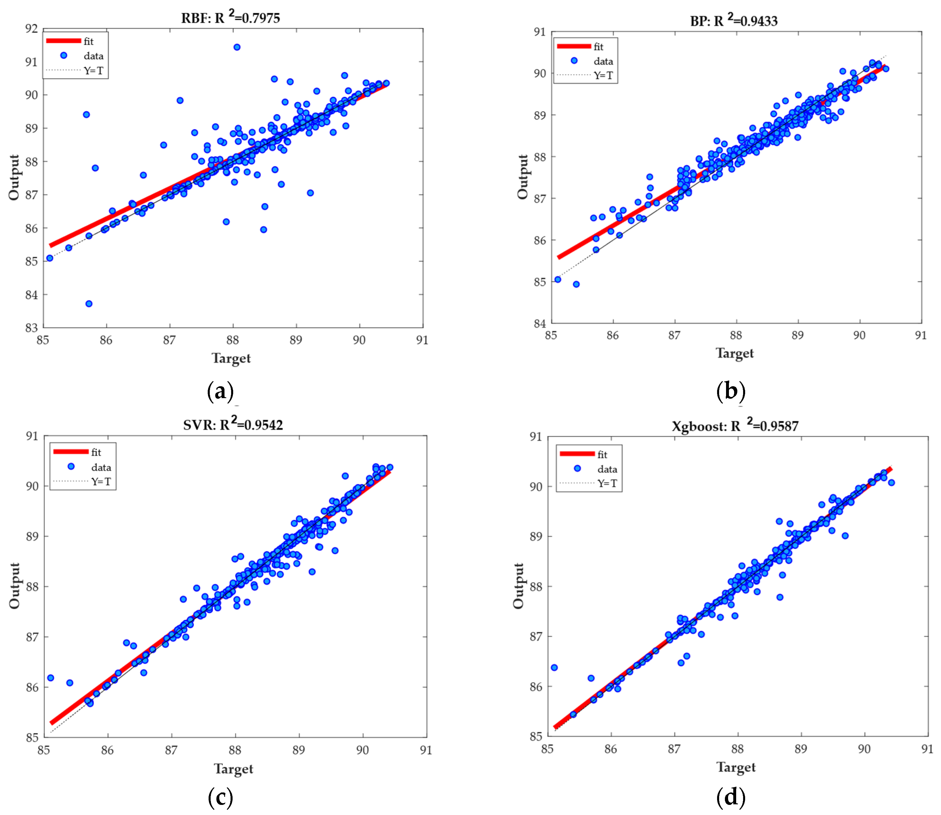 Sustainability 15 06571 g006
