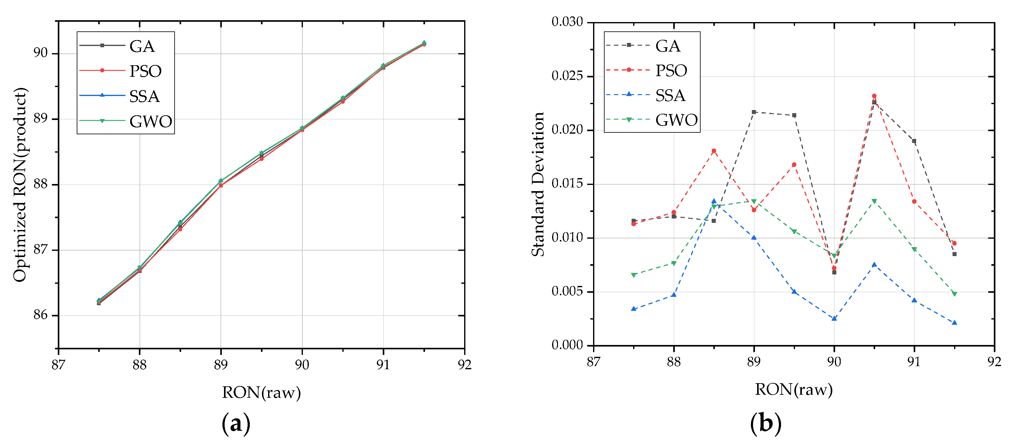 Sustainability 15 06571 g007