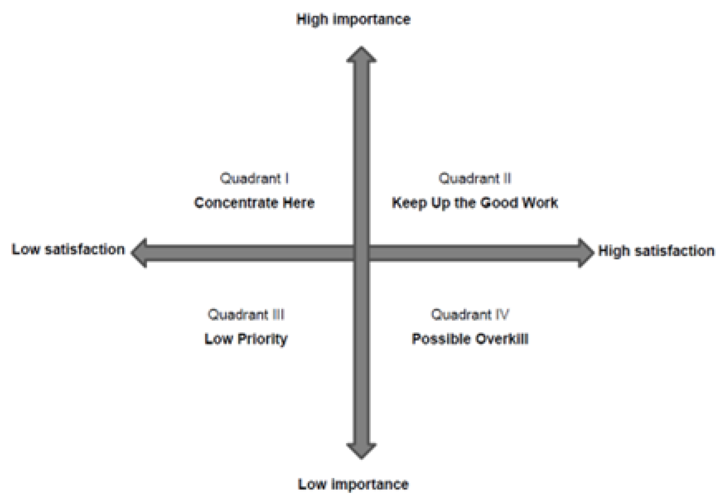 Sustainability 15 06578 g003