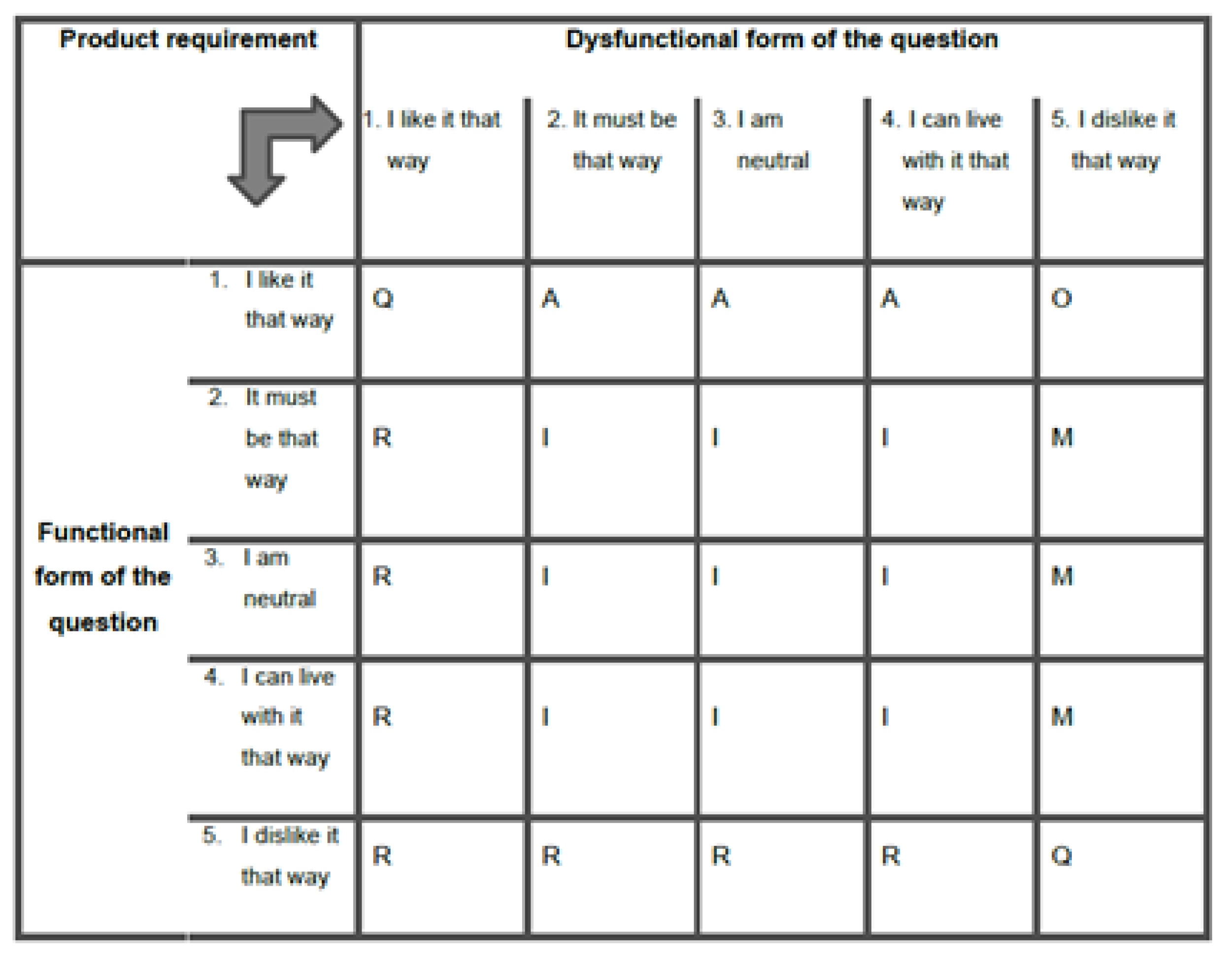 Sustainability 15 06578 g005