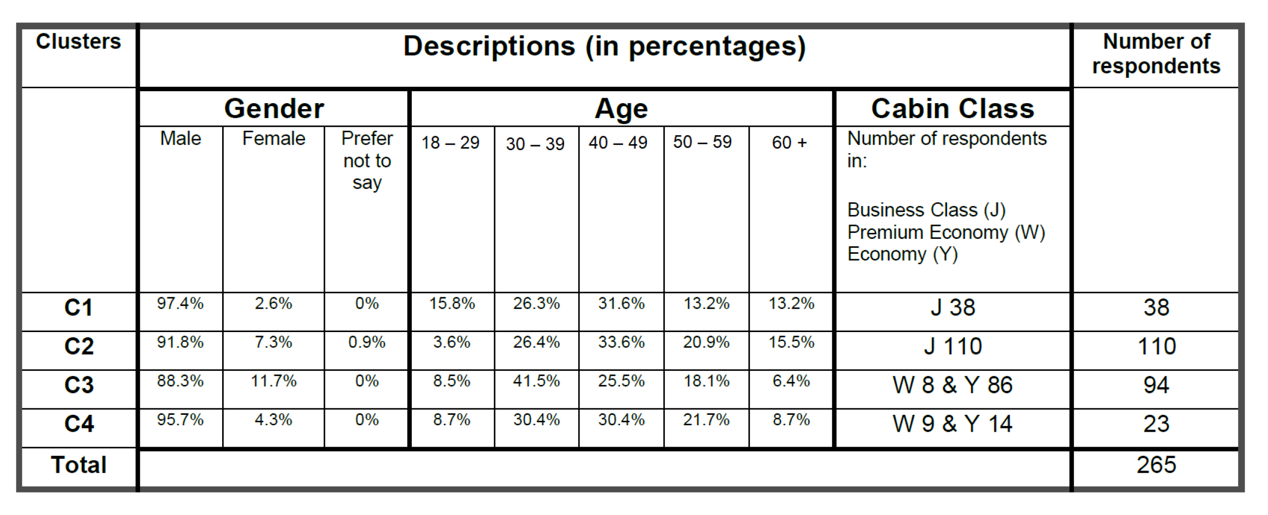 Sustainability 15 06578 g007