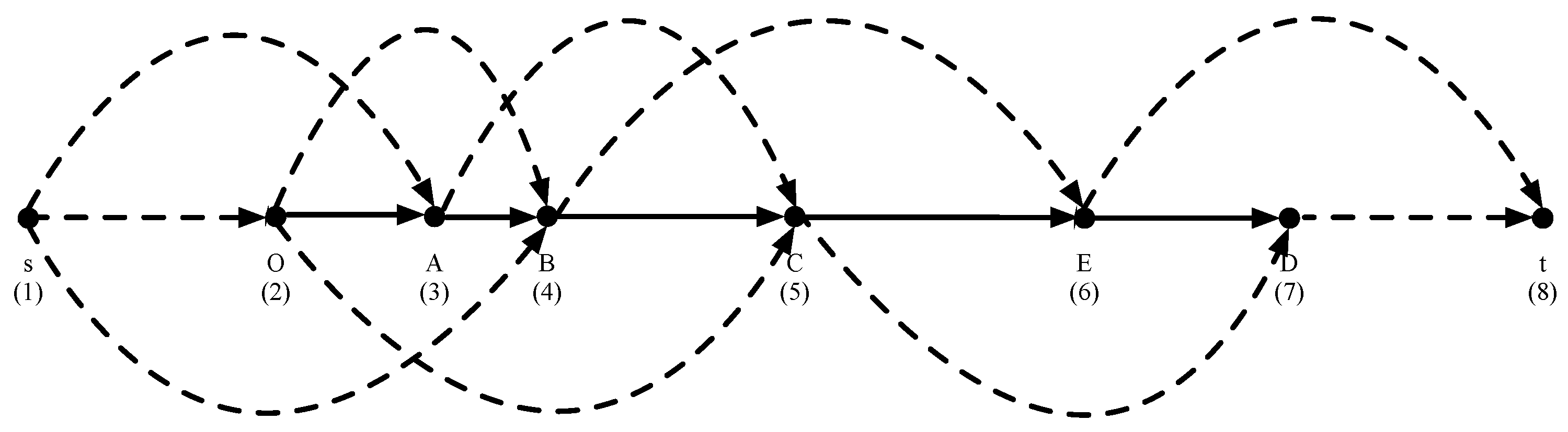 Sustainability 15 06588 g003