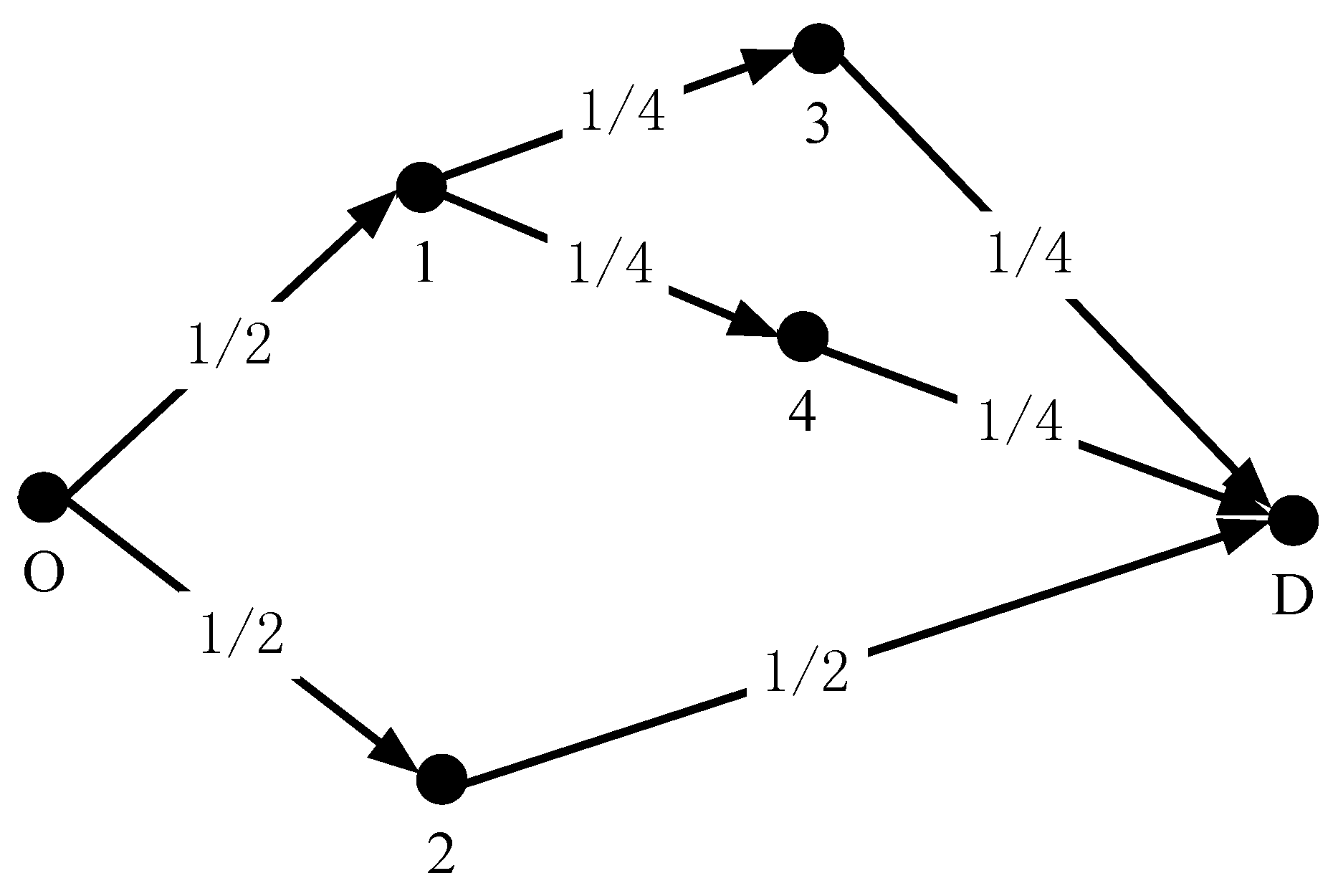 Sustainability 15 06588 g004