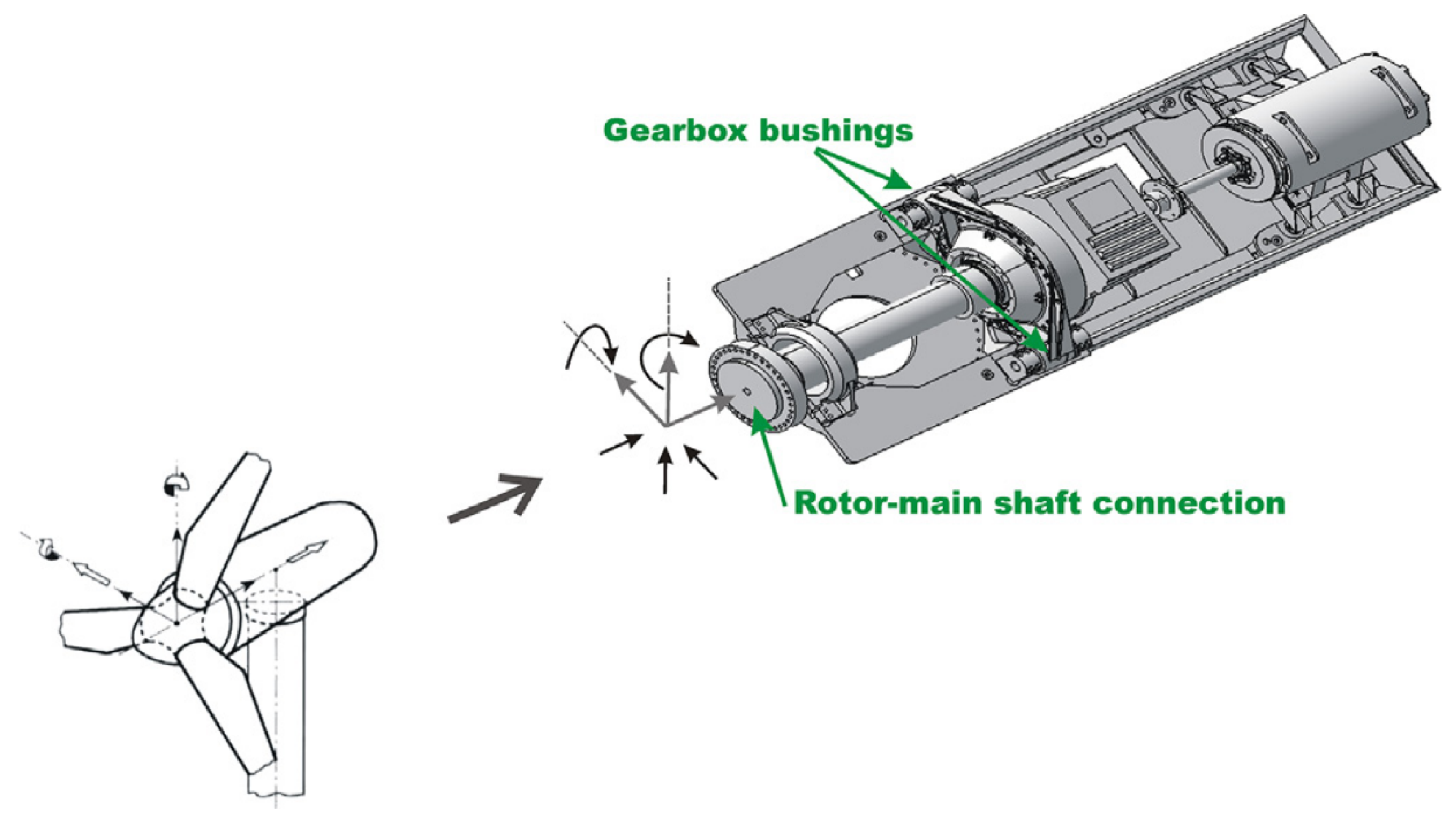Sustainability 15 06590 g008