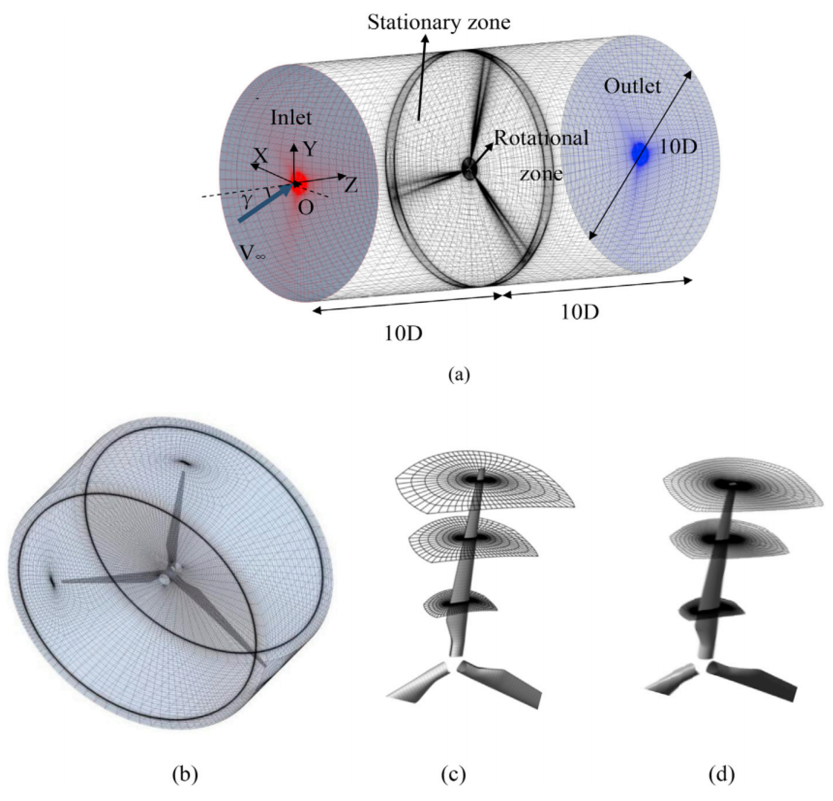 Sustainability 15 06590 g009