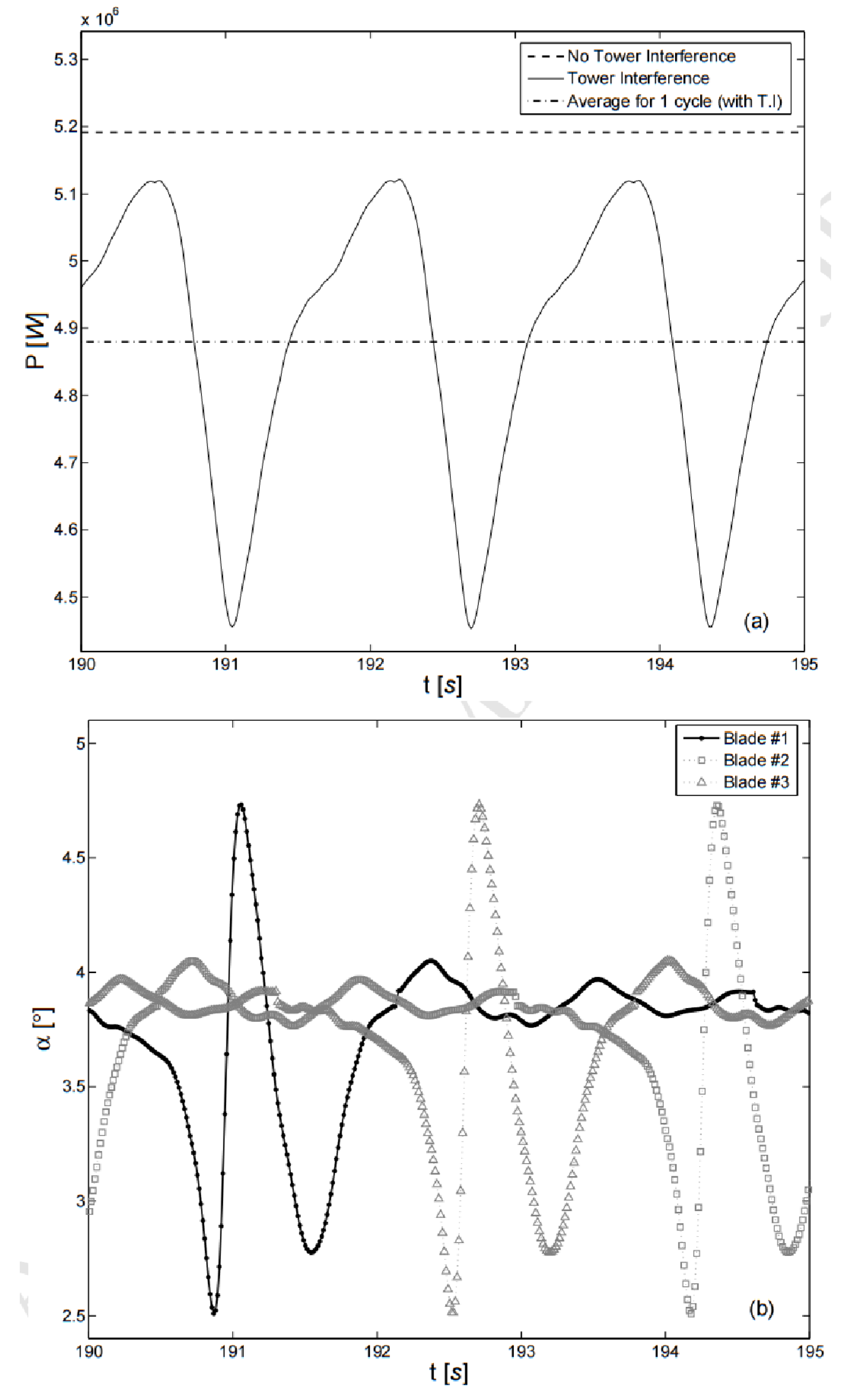 Sustainability 15 06590 g023