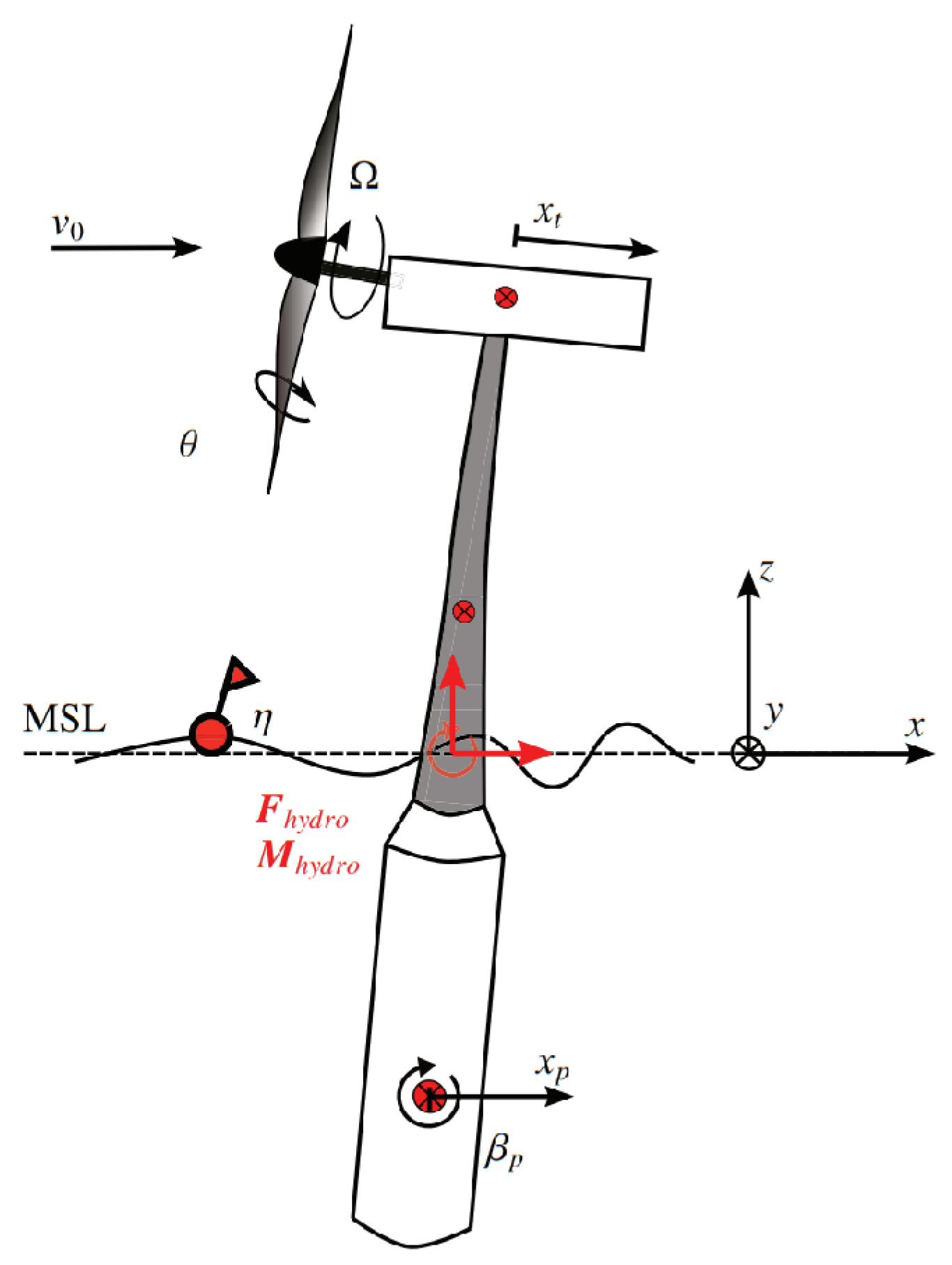 Sustainability 15 06590 g025