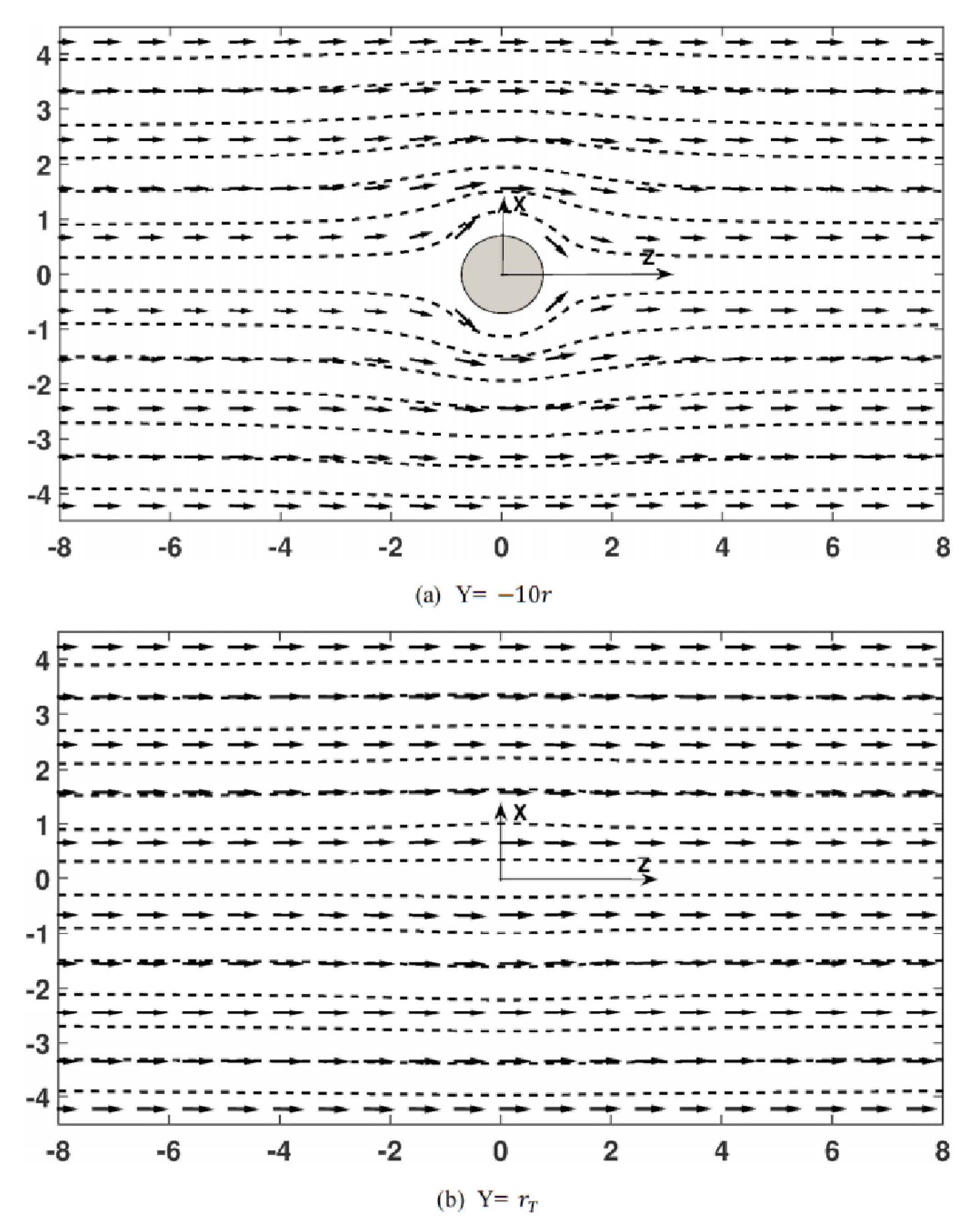 Sustainability 15 06590 g027