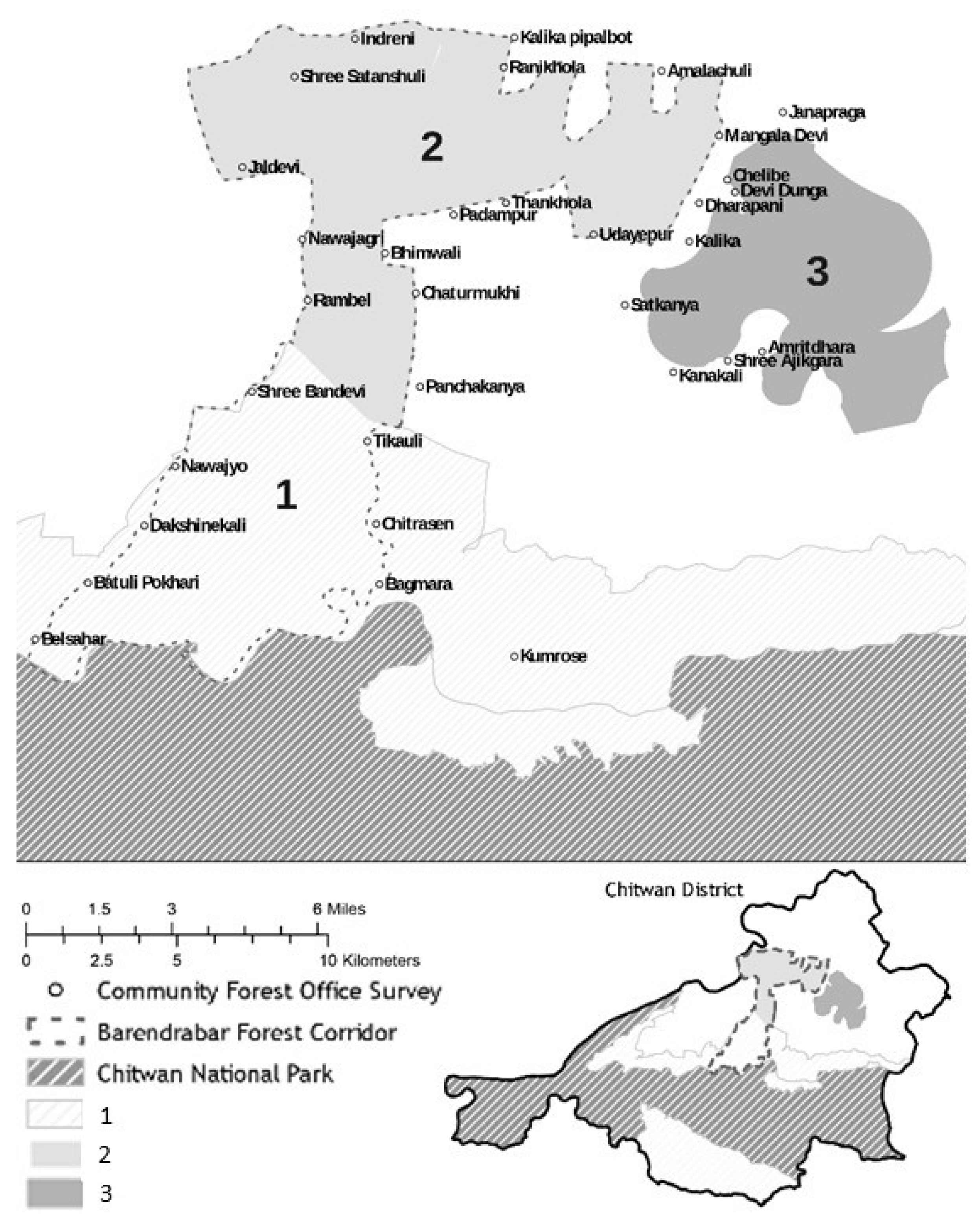 Sustainability 15 06603 g001