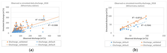Sustainability 15 06604 g0a12