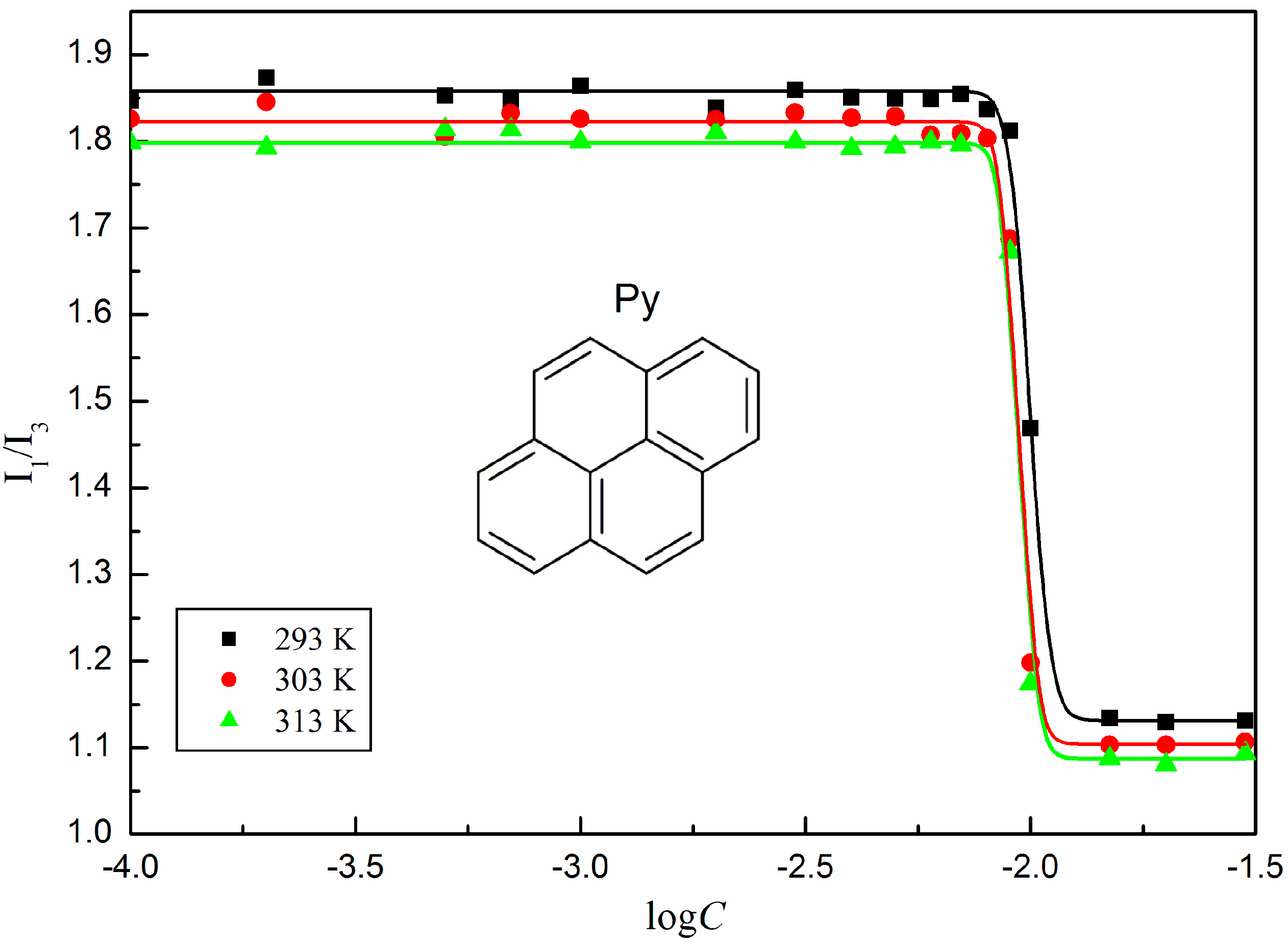 Sustainability 15 06618 g005