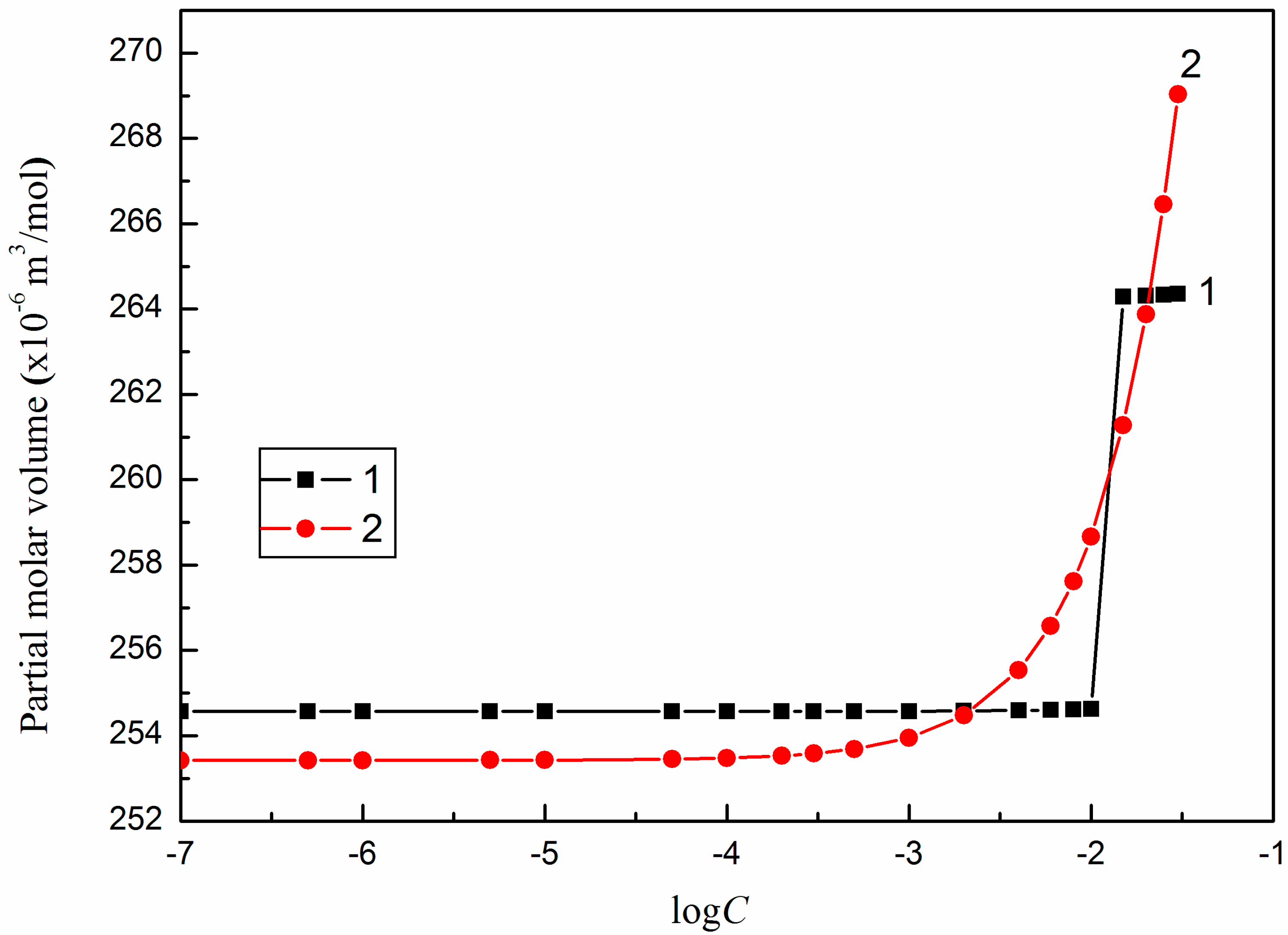Sustainability 15 06618 g006