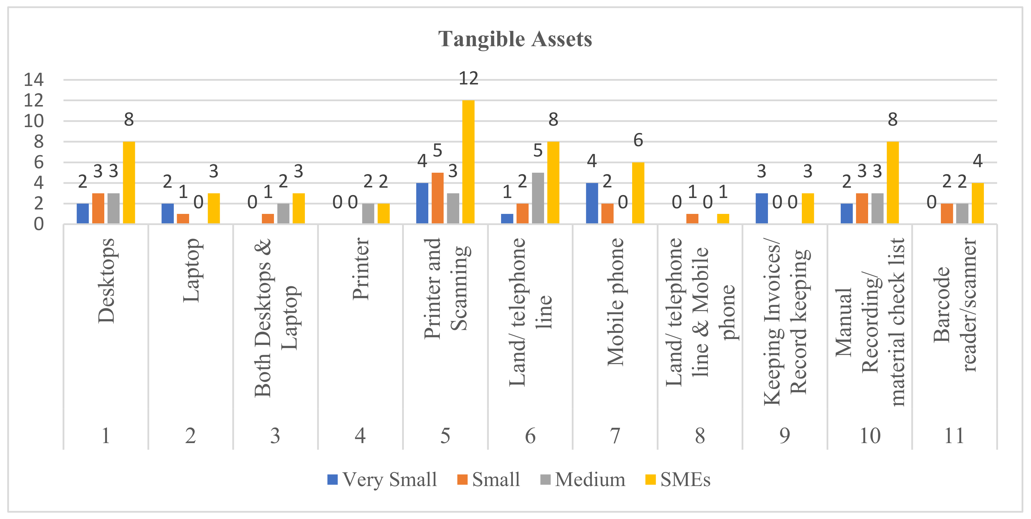 Sustainability 15 06621 g004