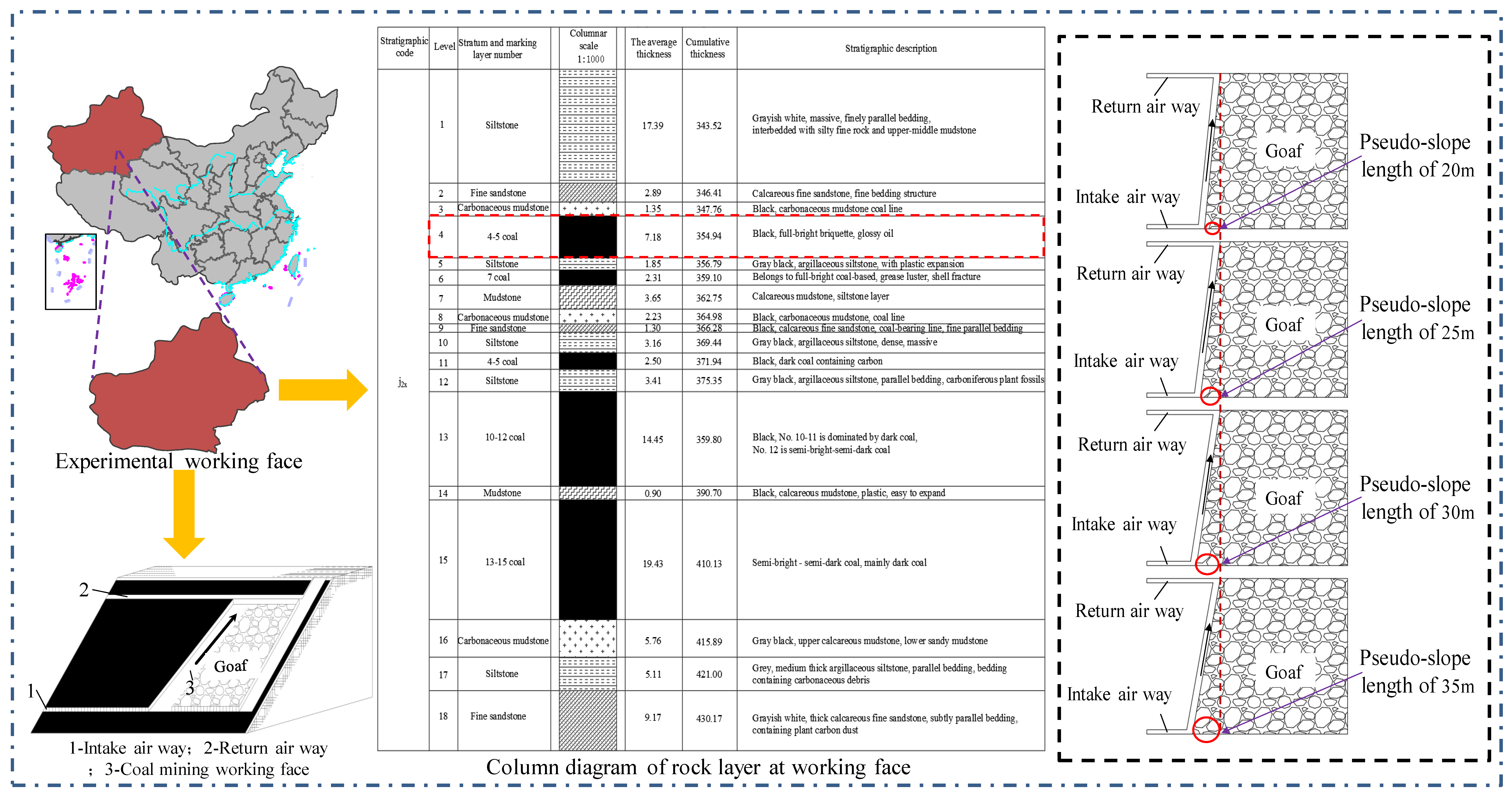 Sustainability 15 06628 g001 Sustainability 15 06628 g001