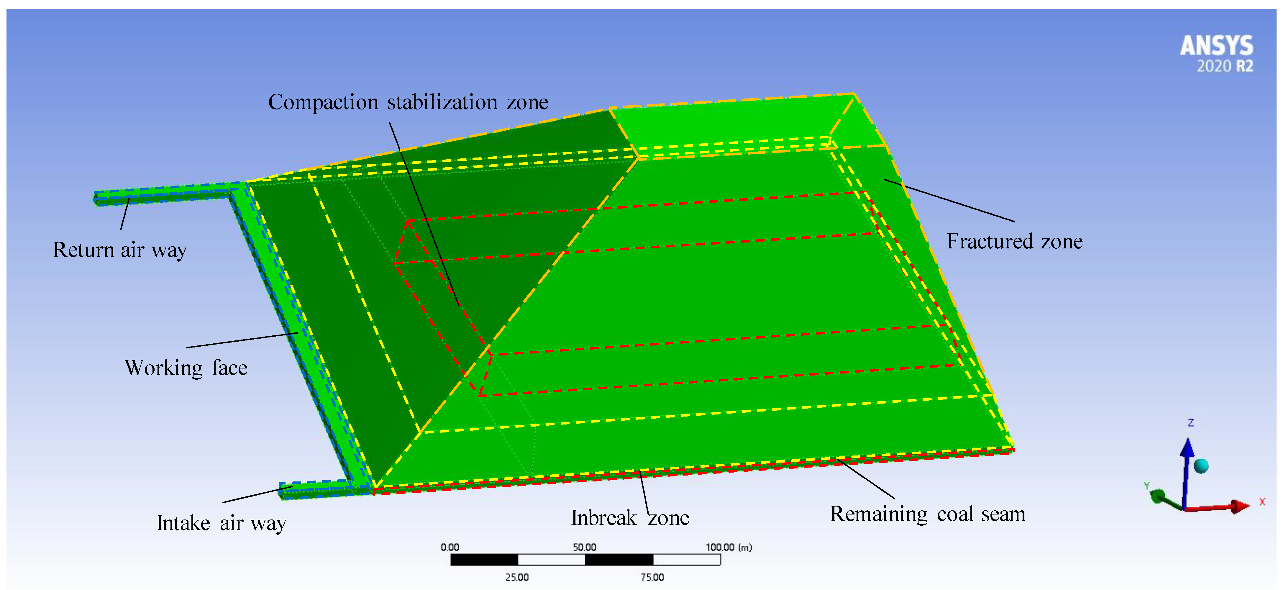 Sustainability 15 06628 g002 Sustainability 15 06628 g002