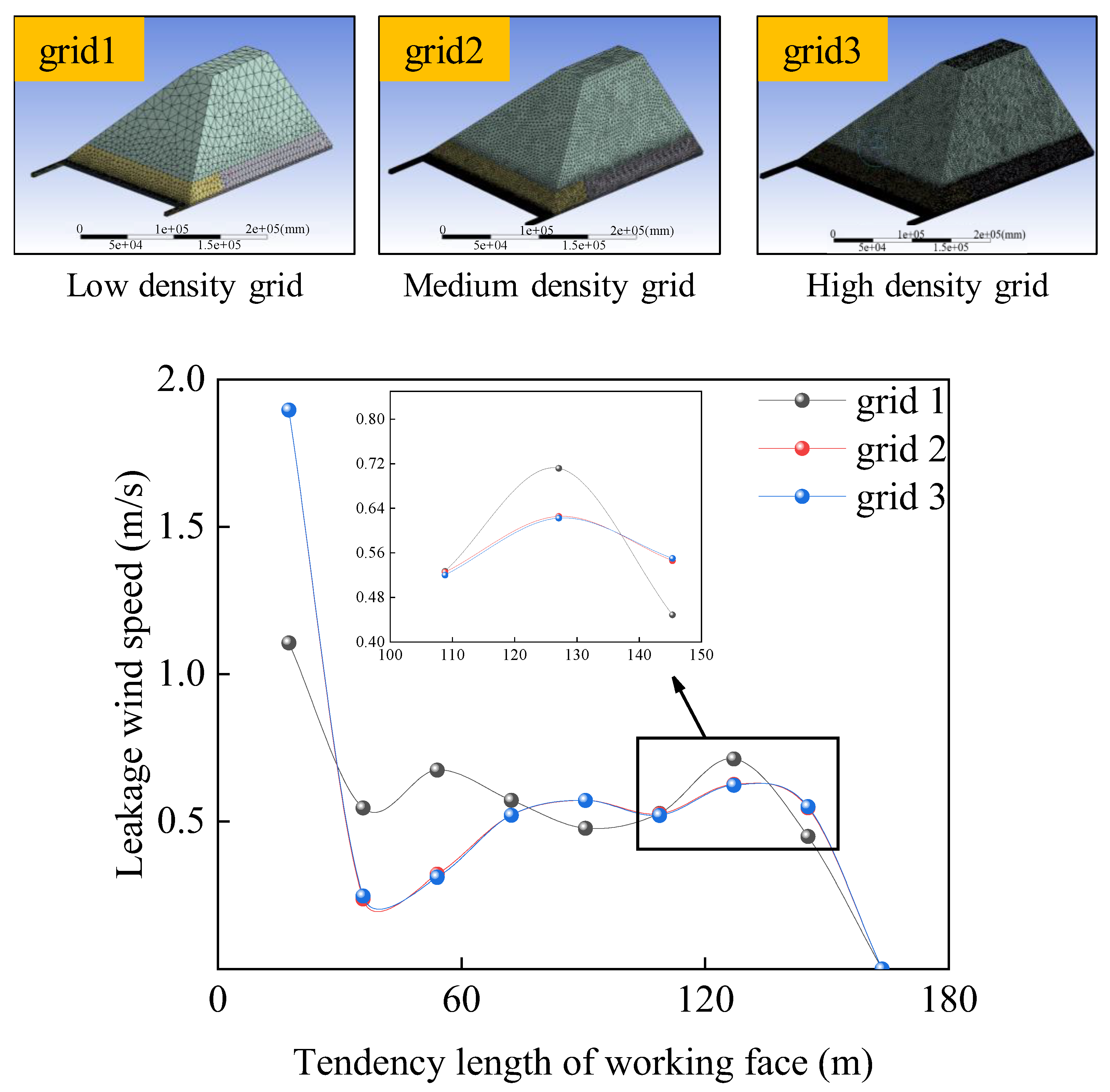 Sustainability 15 06628 g003 Sustainability 15 06628 g003
