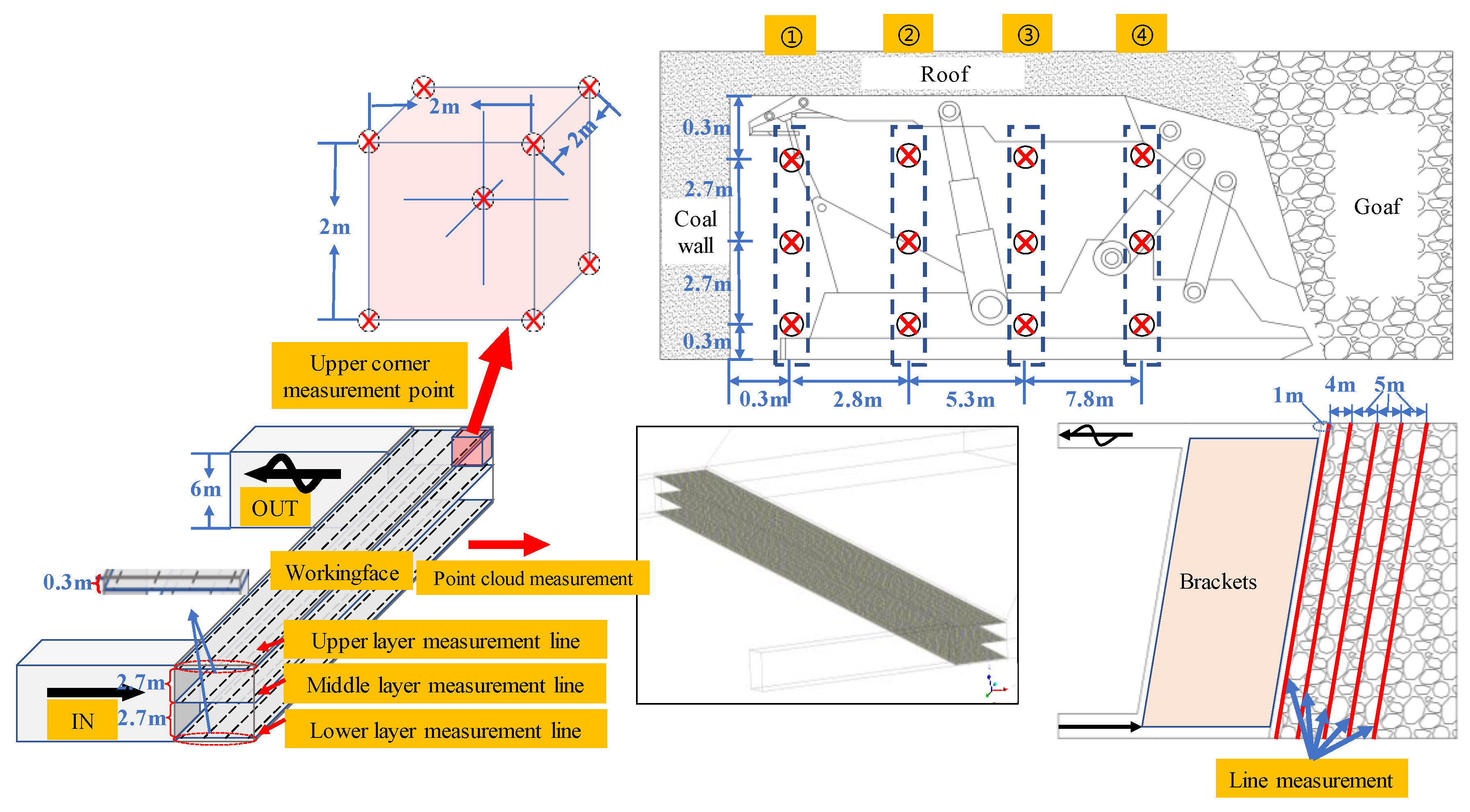 Sustainability 15 06628 g004 Sustainability 15 06628 g004