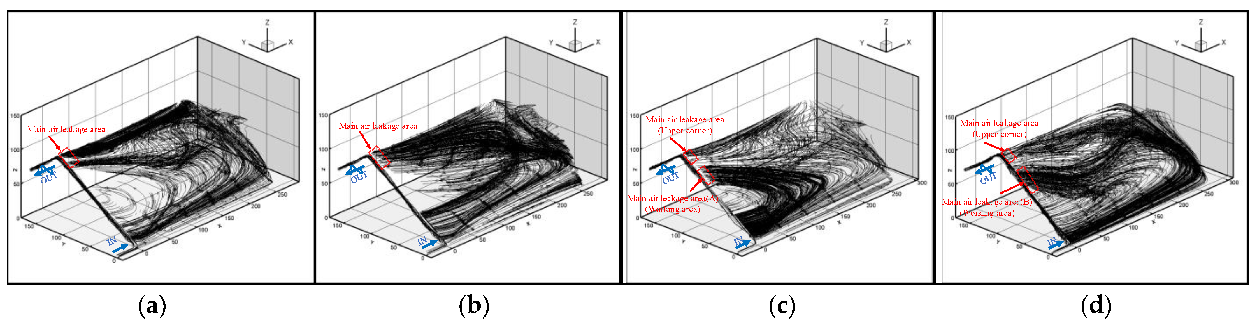 Sustainability 15 06628 g005 Sustainability 15 06628 g005