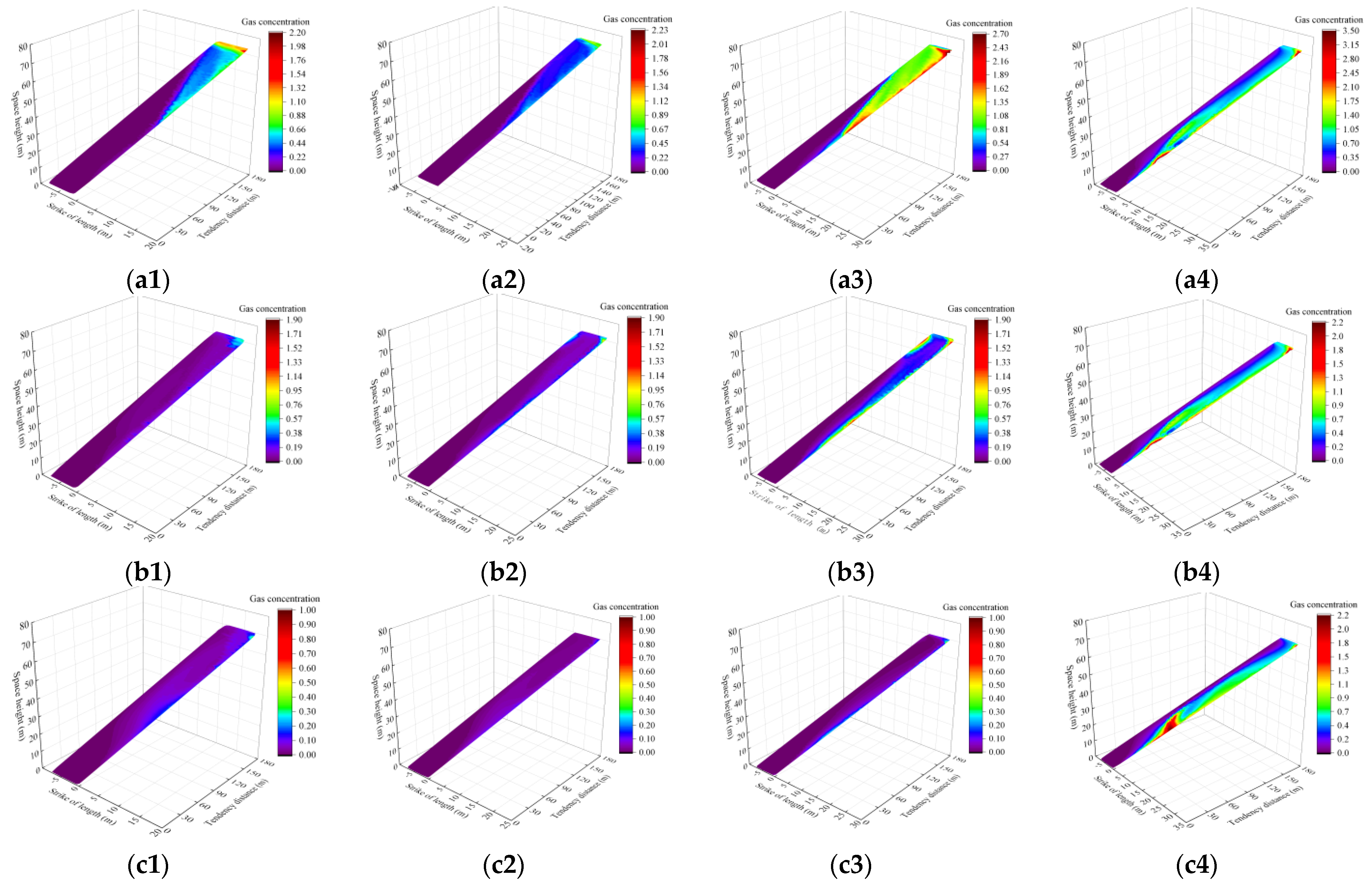Sustainability 15 06628 g006 Sustainability 15 06628 g006