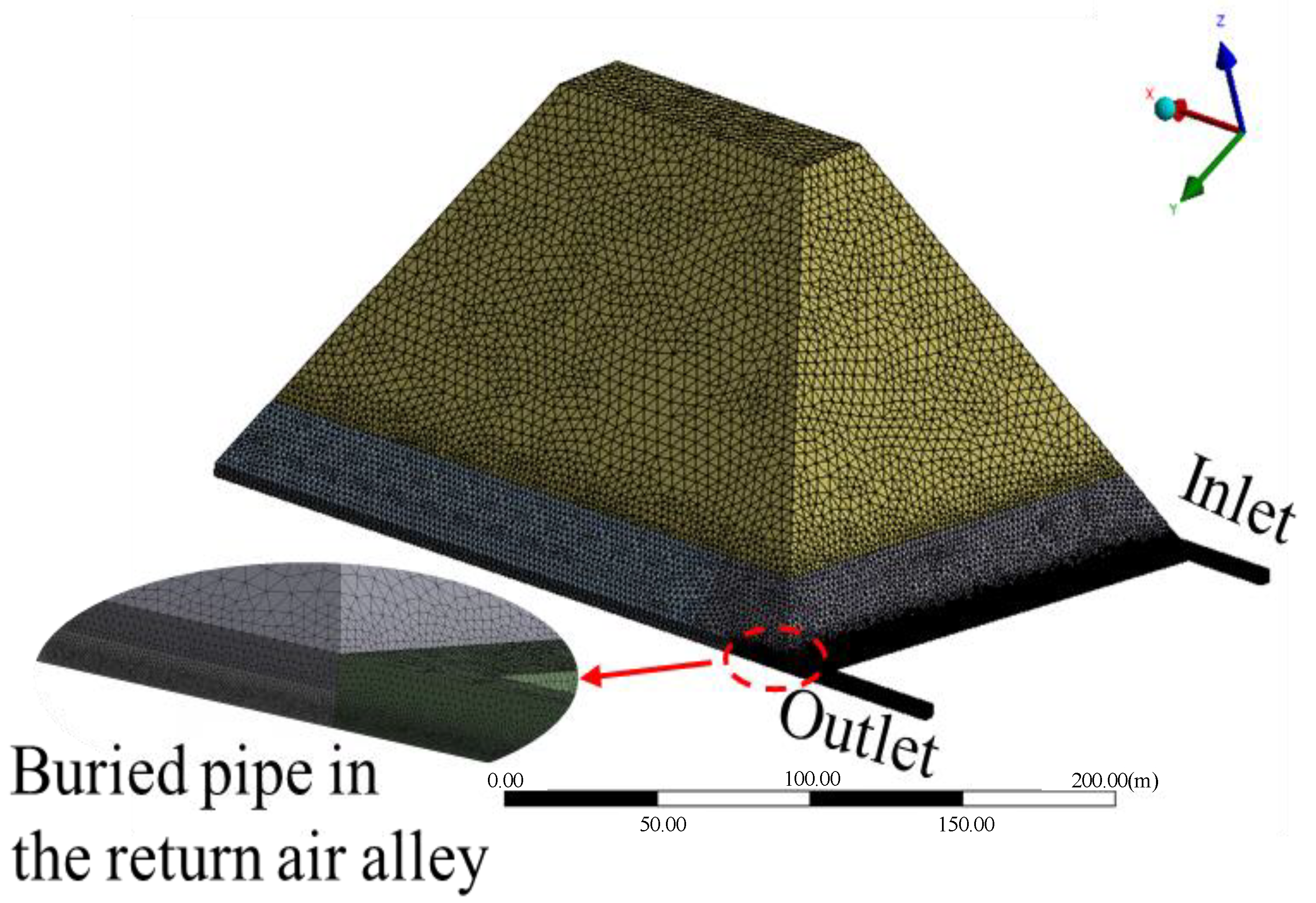 Sustainability 15 06628 g010 Sustainability 15 06628 g010