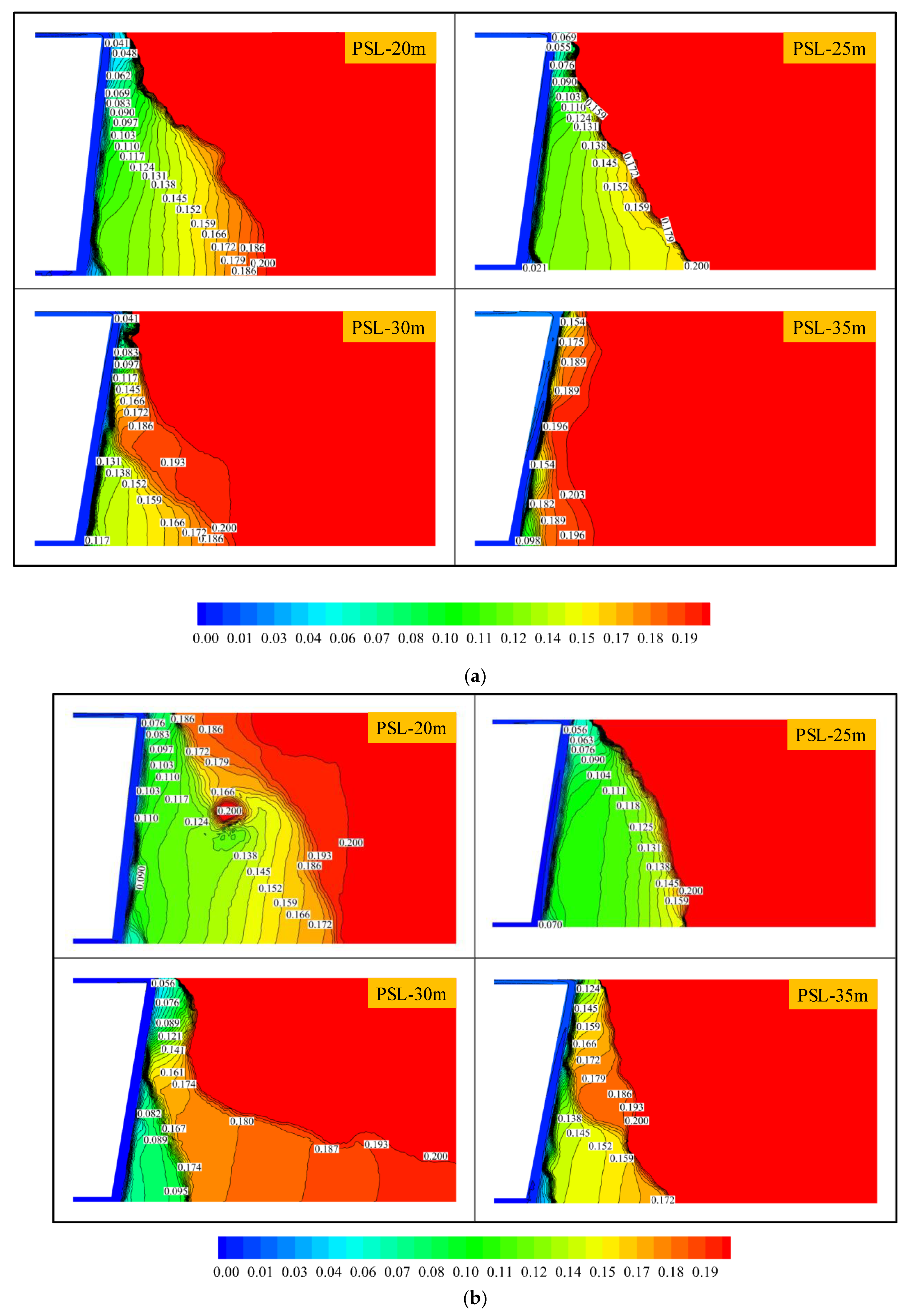 Sustainability 15 06628 g011a Sustainability 15 06628 g011a
