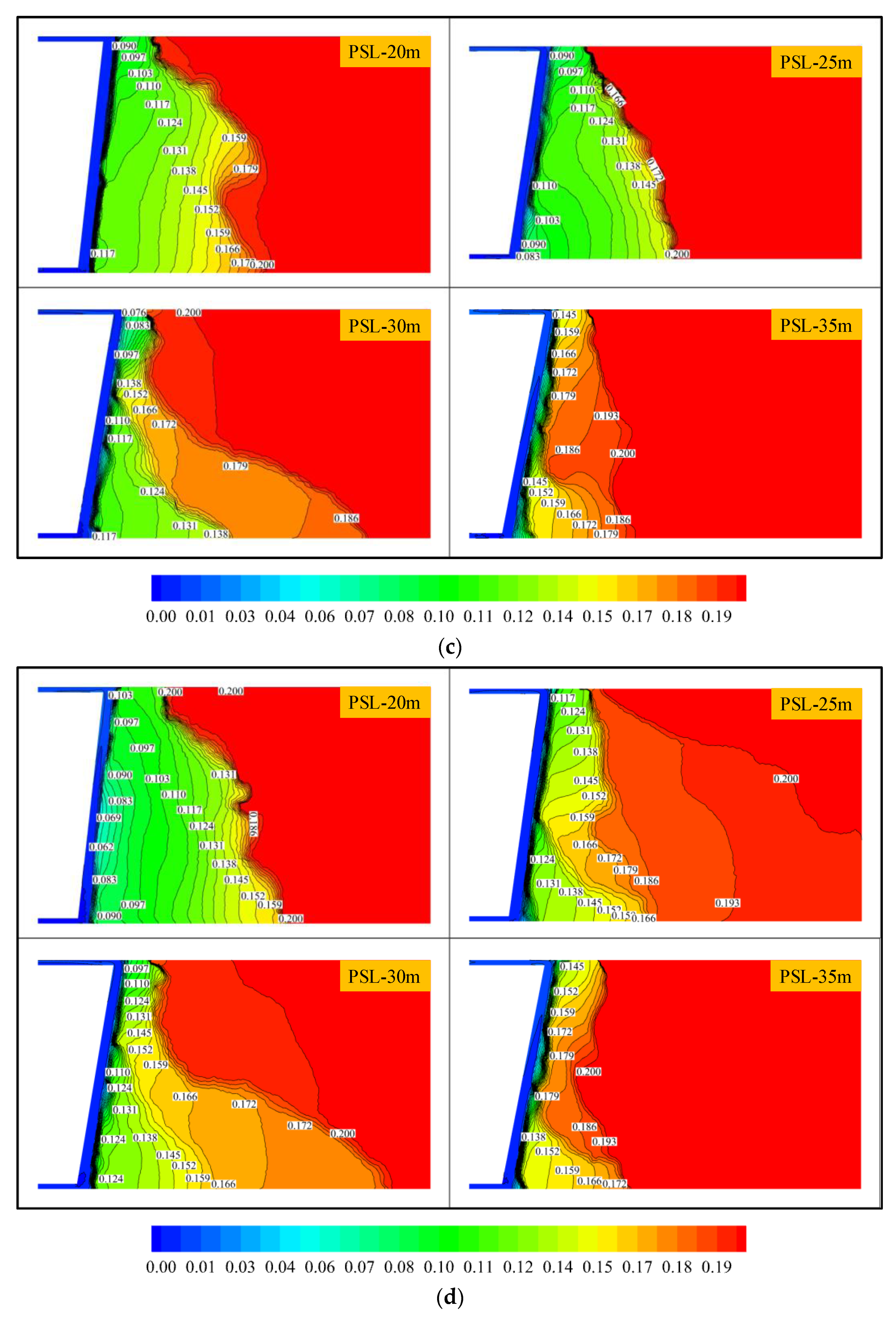 Sustainability 15 06628 g011b Sustainability 15 06628 g011b