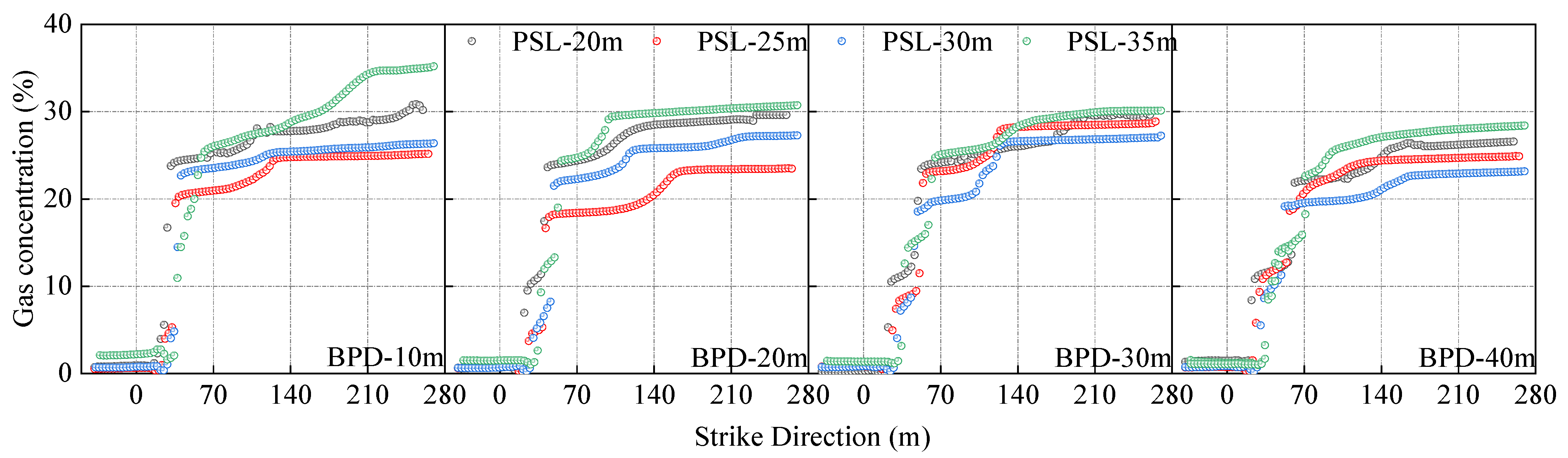 Sustainability 15 06628 g012 Sustainability 15 06628 g012