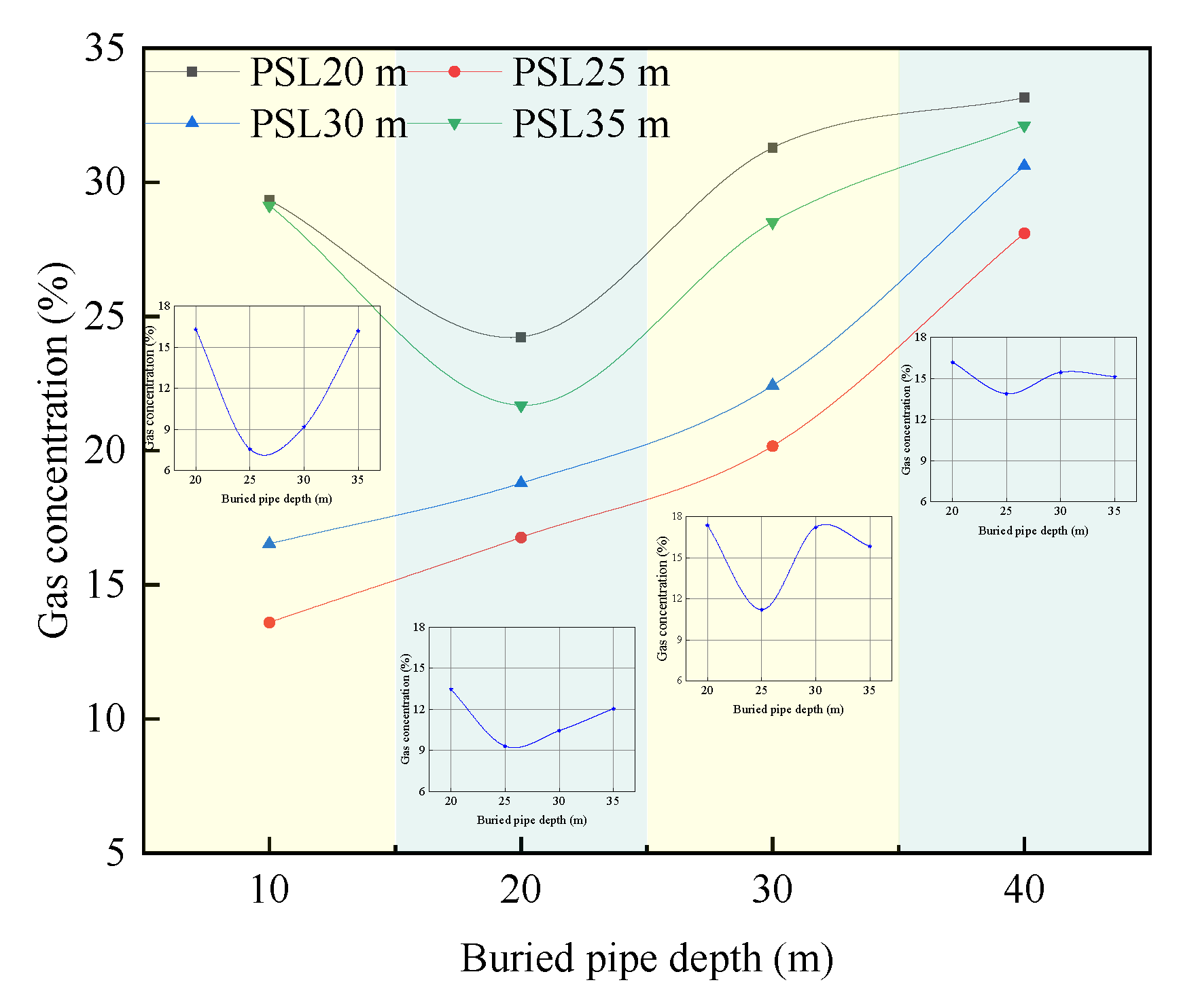 Sustainability 15 06628 g014 Sustainability 15 06628 g014