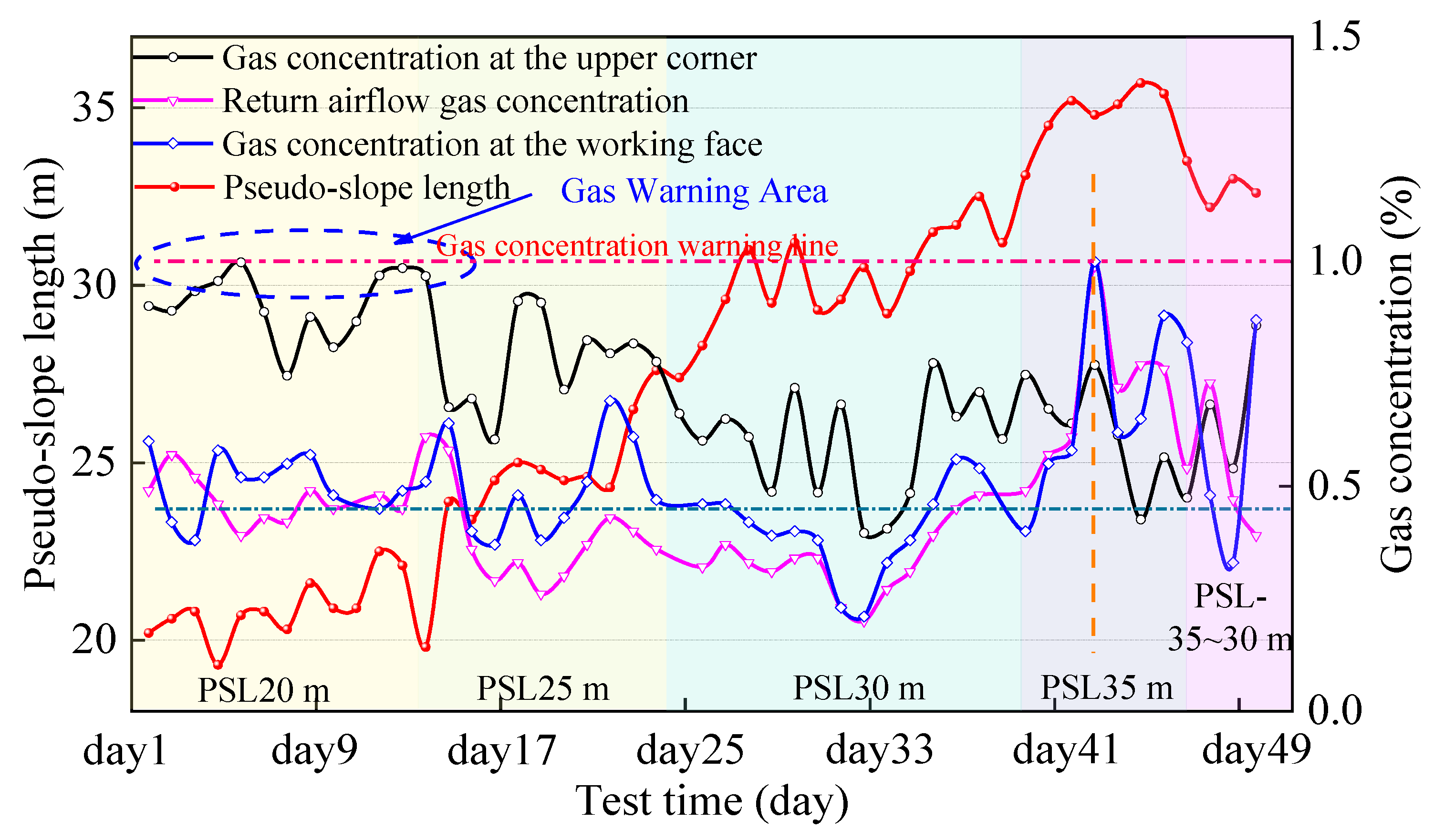 Sustainability 15 06628 g016 Sustainability 15 06628 g016